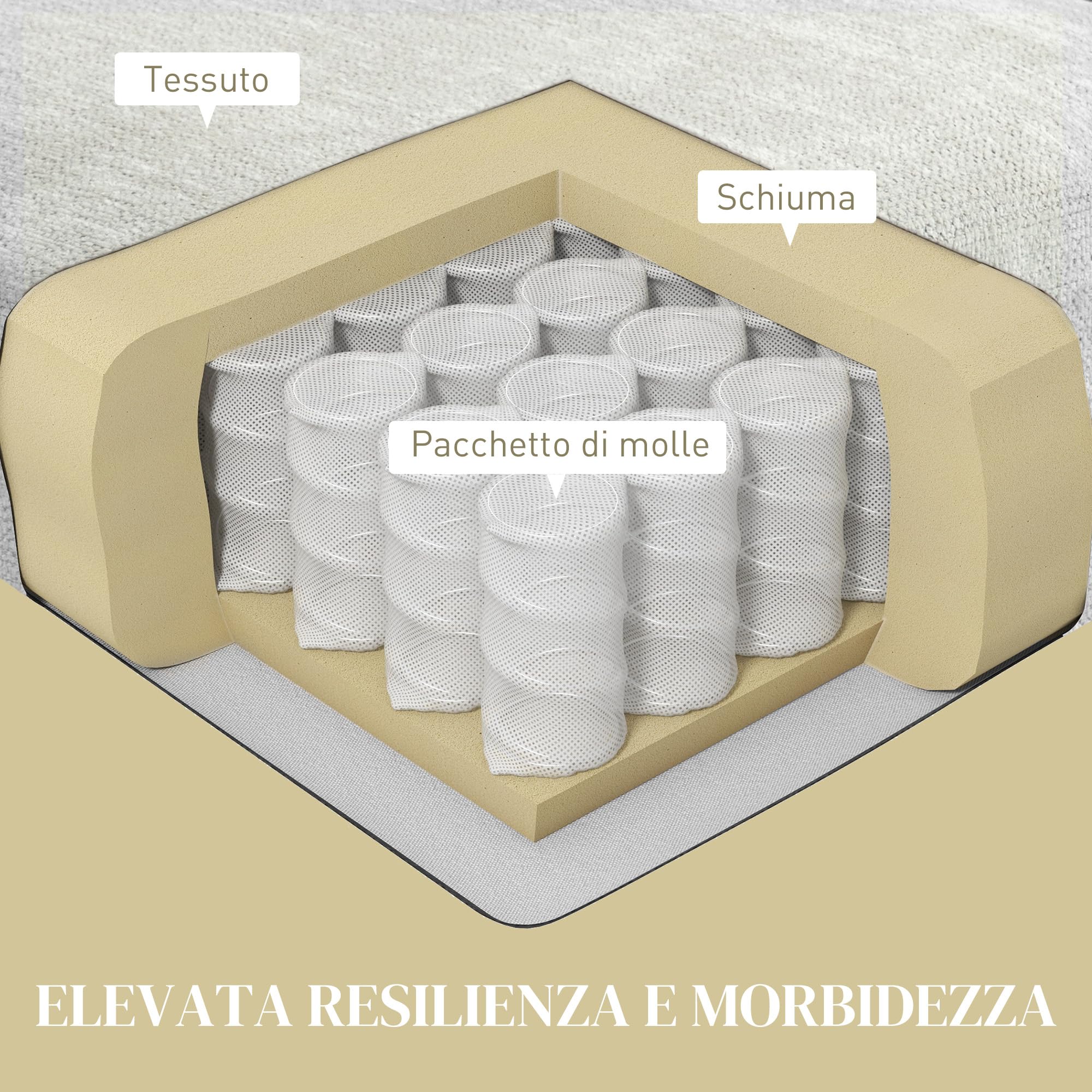 HOMCOM Divano Componibile 4 Posti con Penisola in Ciniglia Crema | 2 Poggiapiedi, Cuscini per Braccioli e Schiena, 313x149x88cm