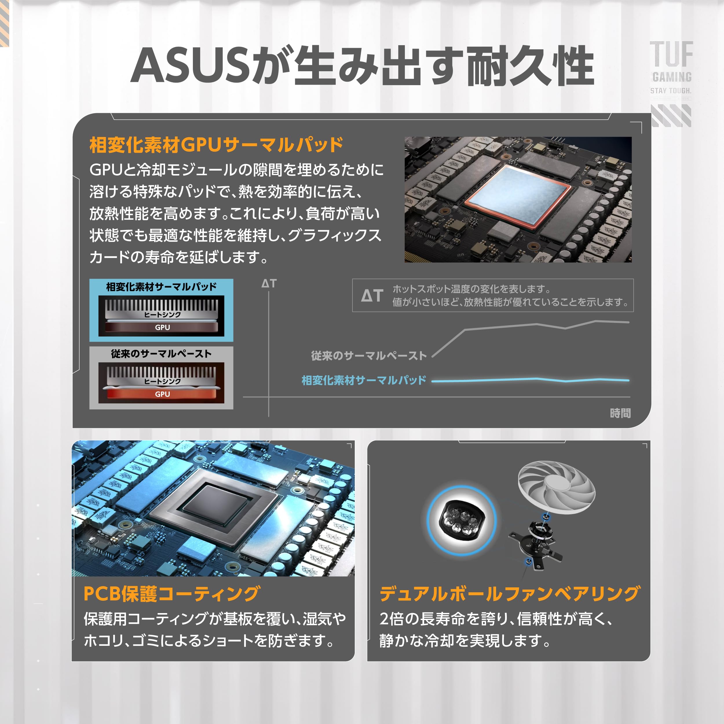 Amazon.co.jp: ASUS TUF GAMING GeForce RTX 5070 Ti 16GB GDDR7