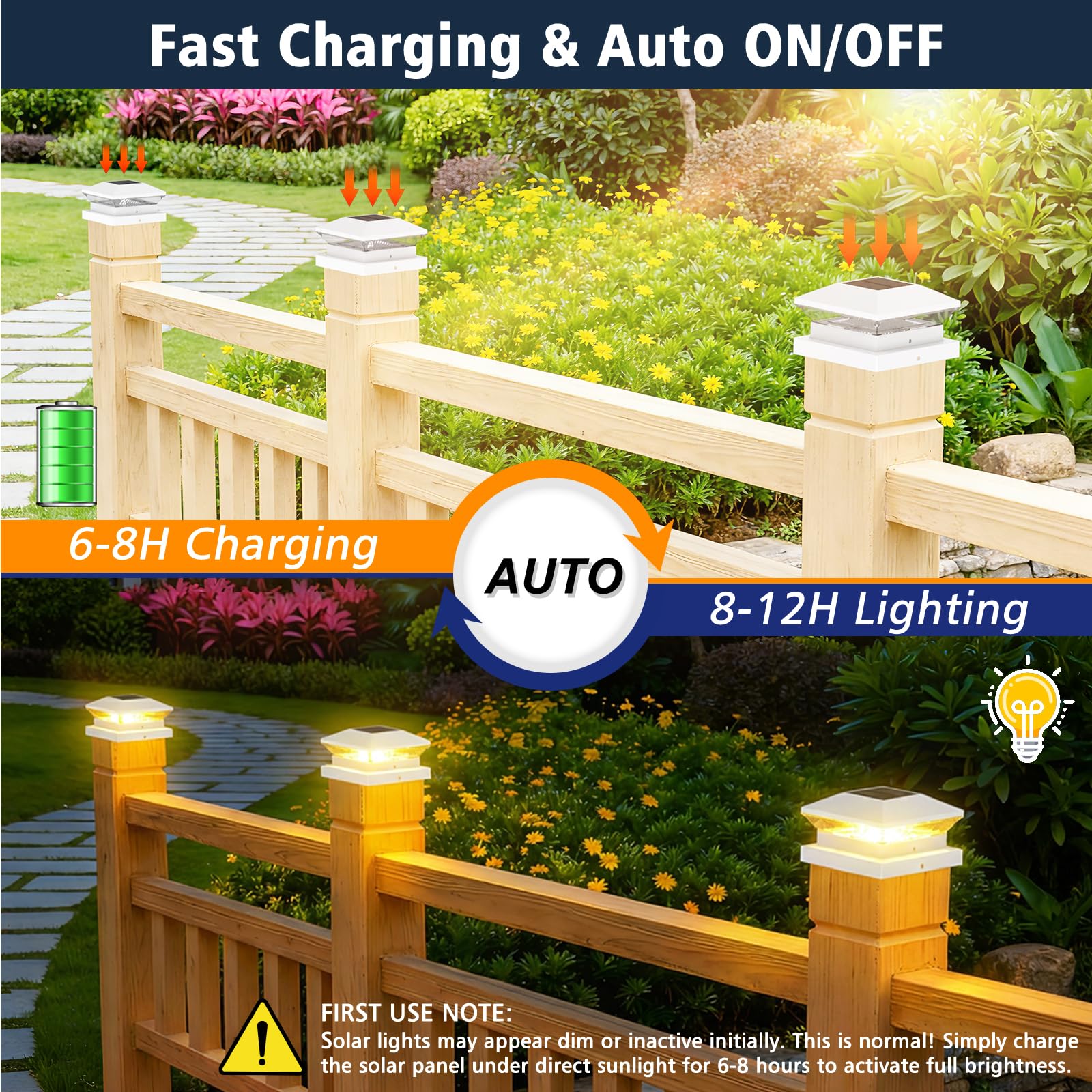 View 2