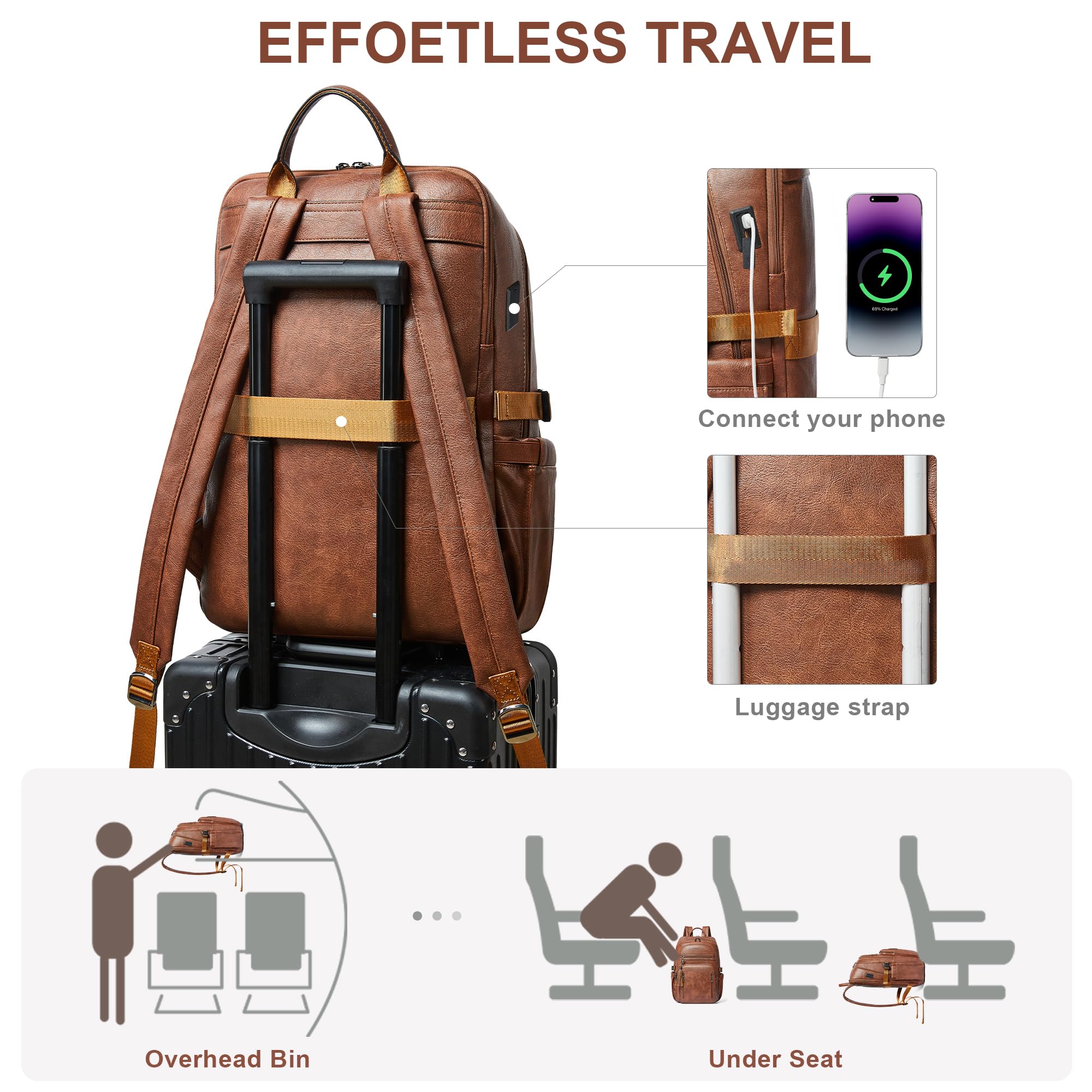 Shrrie Sac à dos en cuir unisexe 28L avec compartiment pour ordinateur jusqu'à 17". Port USB,Pochette RFID,idéal pourde voyage travail, études et week-end.