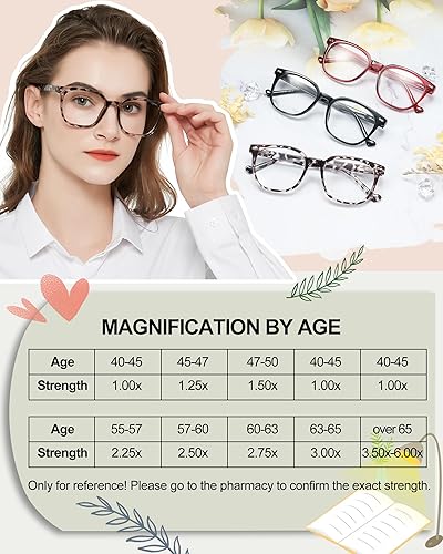 Miniatura 5 de MARE AZZURO Gafas de lectura de gran tamaño para mujer, lectores cuadrados grandes 1.0 1.25 1.5 1.75 2.0 2.25 2.5 2.75 3.0 3.5 4.0 5.0 6.0