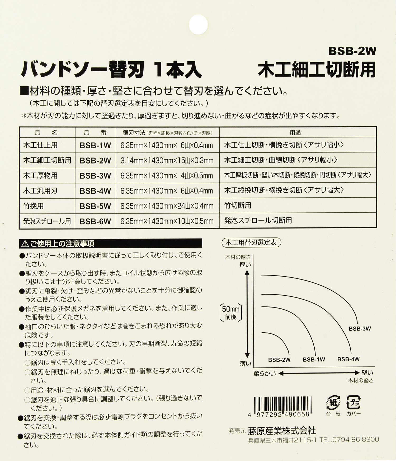 Amazon | SK11(エスケー11) バンドソー替刃 木工曲線切用 1本入 SWB