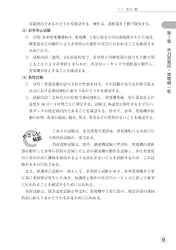 これだけ電力・管理 -論説編- 改訂新版 (電験2種二次試験