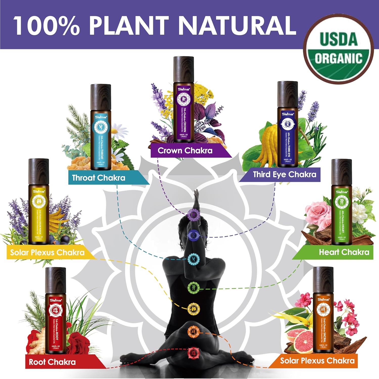 Slema 7 Chakra Essential Oil Roll-On Gift Se – 7 x 10ml Crystal & Jade Rollerballs for Mindfulness, Relaxation & Daily Self Care Rituals (7 x 10ml-Essential Oil Roller Sets)