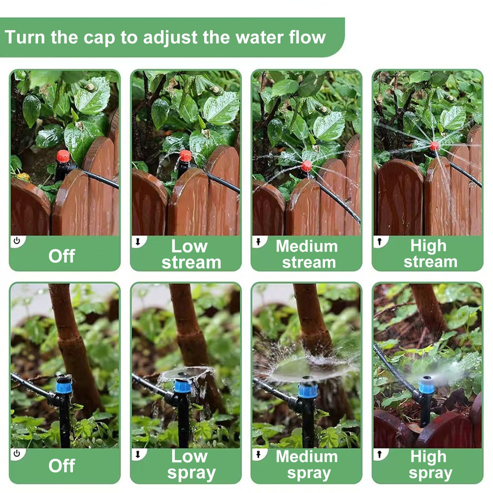 Luocute di Irrigazione a Goccia, con Gocciolatori Regolabili | Kit di irrigazione da giardino a connessione rapida, per serra, aiuola rialzata, pianta in vaso