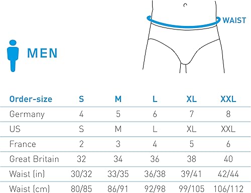 Miniatura 5 de Ropa interior de algodón para incontinencia urinaria lavable y reutilizable para hombres, con zona frontal absorbente (XL, negro)