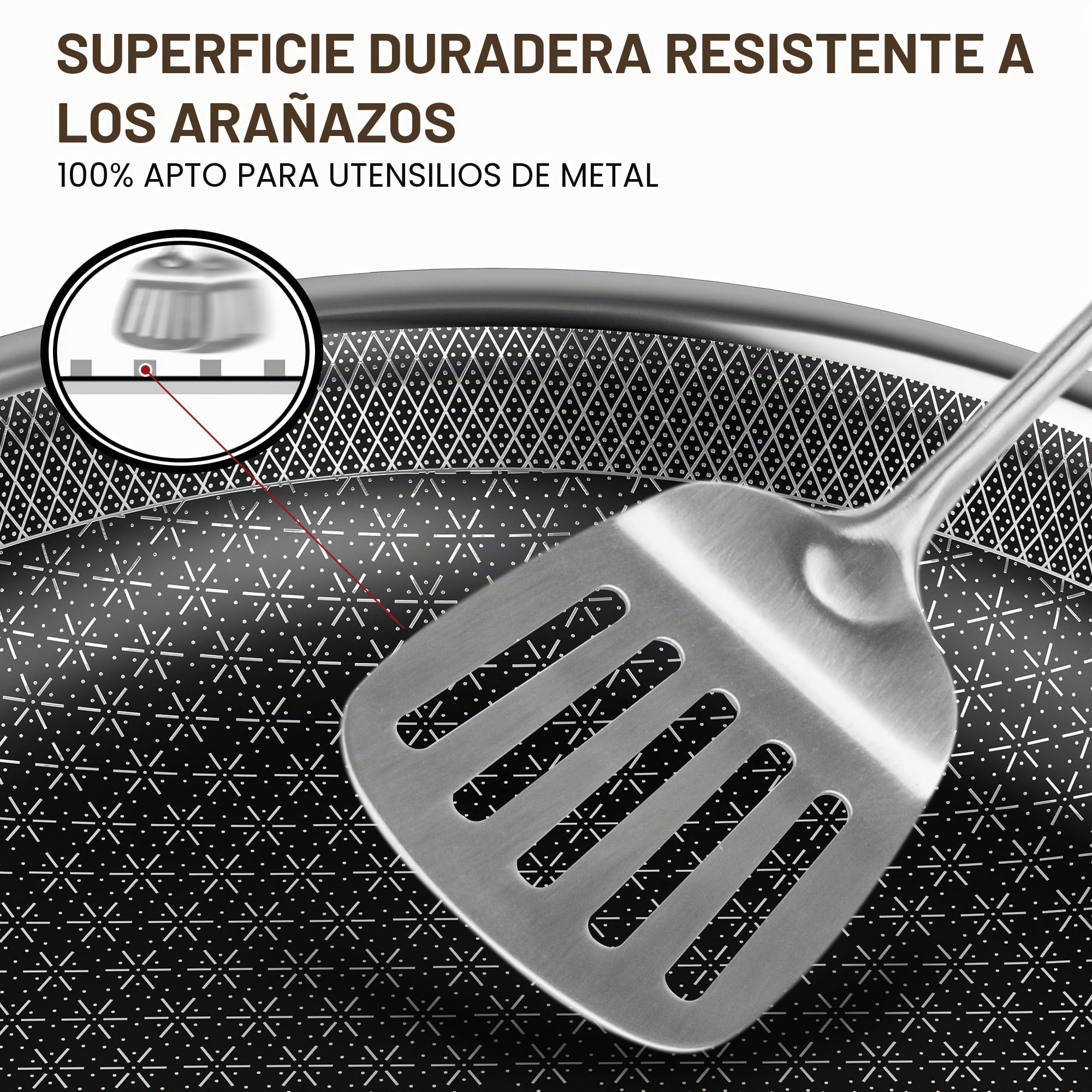 RIOVARM Acero Inoxidable Juego de sartenes con tapas Inducción Sartenes para freír Antiadherente Batería de cocina 20cm 26cm 30cm Sartén Wok Apta para lavavajillas Apta para Horno Sartén para tortilla