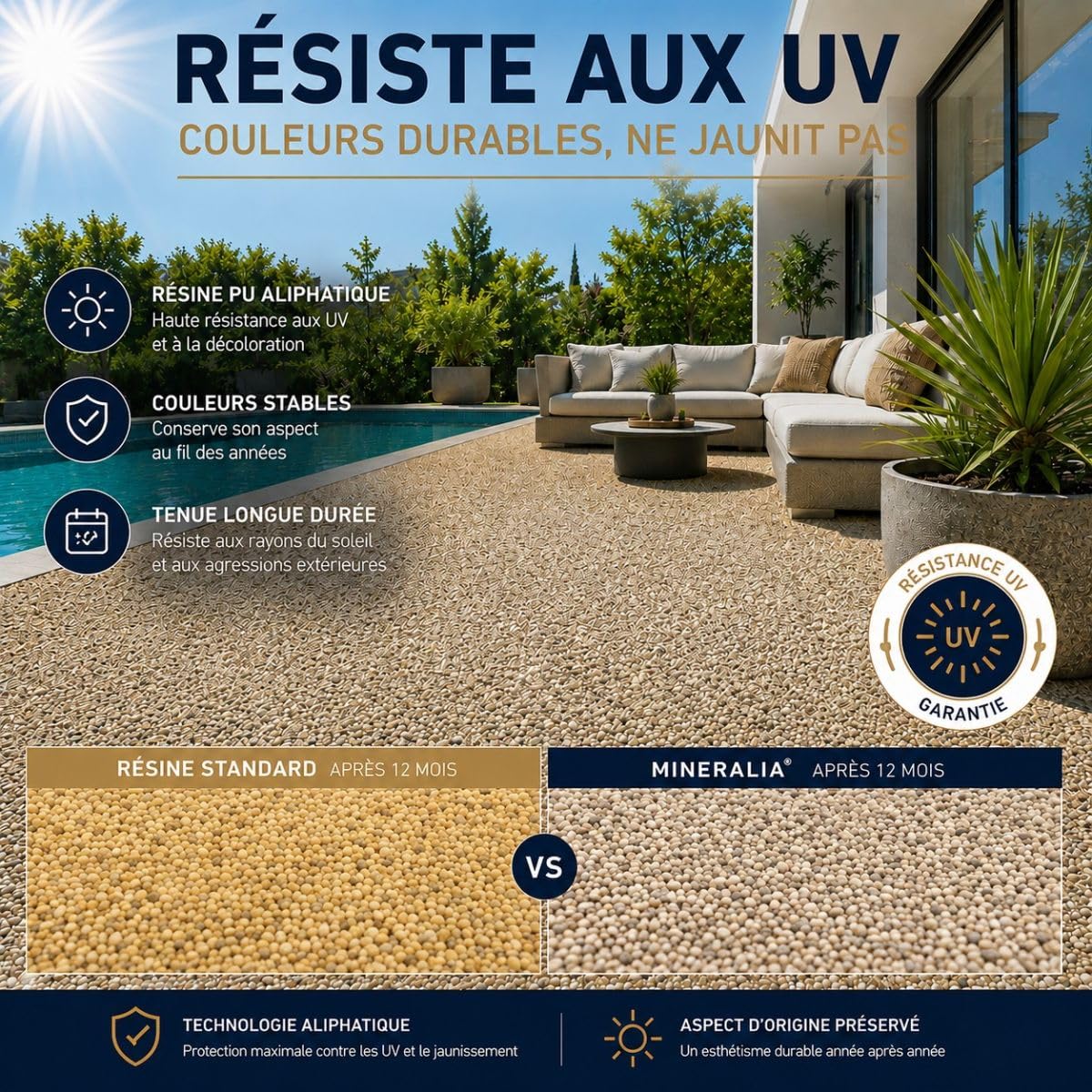 Kit moquette de pierre extérieur terrasse 3 m² Beige Marbre