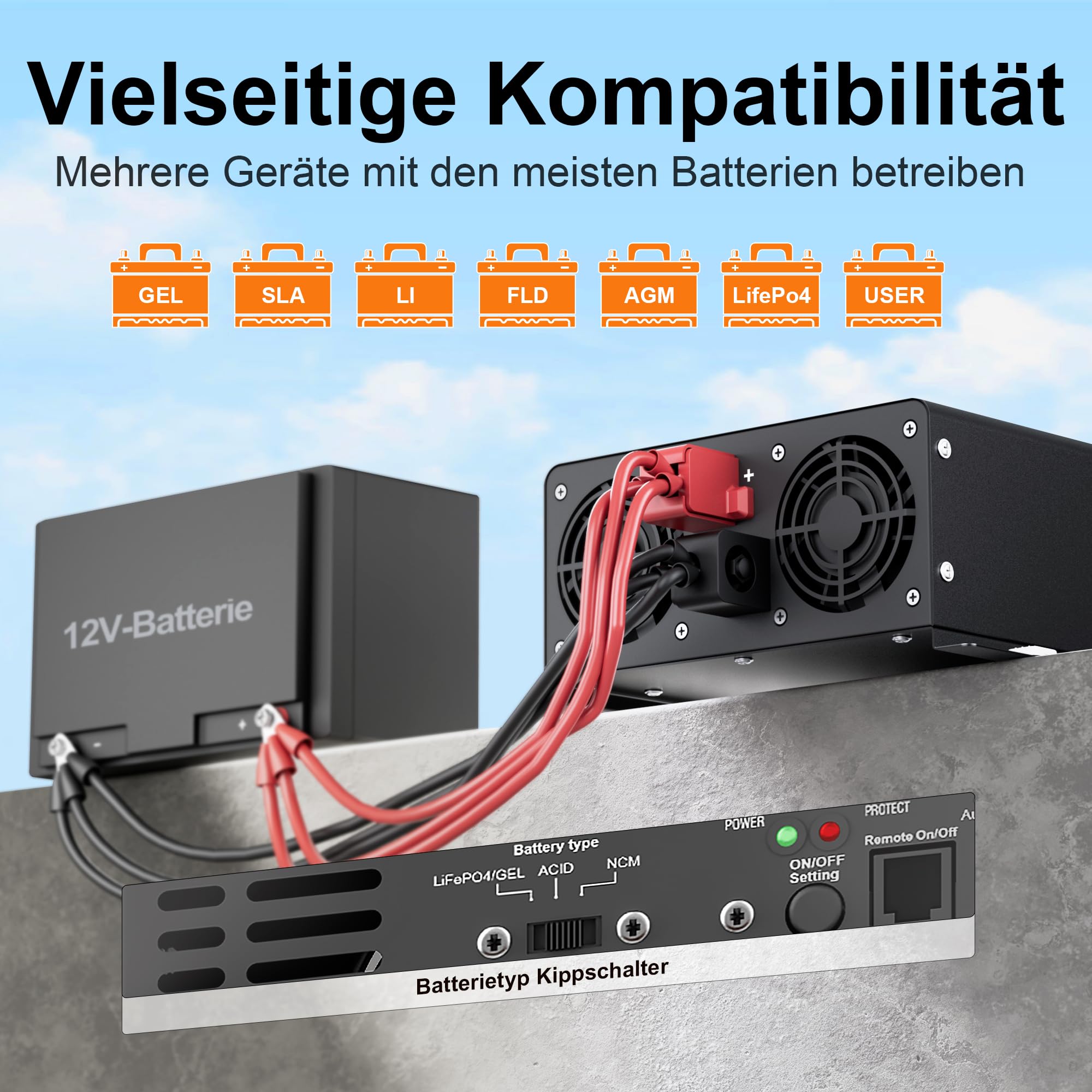 GIANDEL 3000W Wechselrichter 12V auf 230V Reiner Sinus Wechselrichter 6100W Spitzenleistung Spannungswandler Power Inverter mit LCD-Fernbedienung, Einstellbarer Eingangsspannung für Haushaltsgeräten