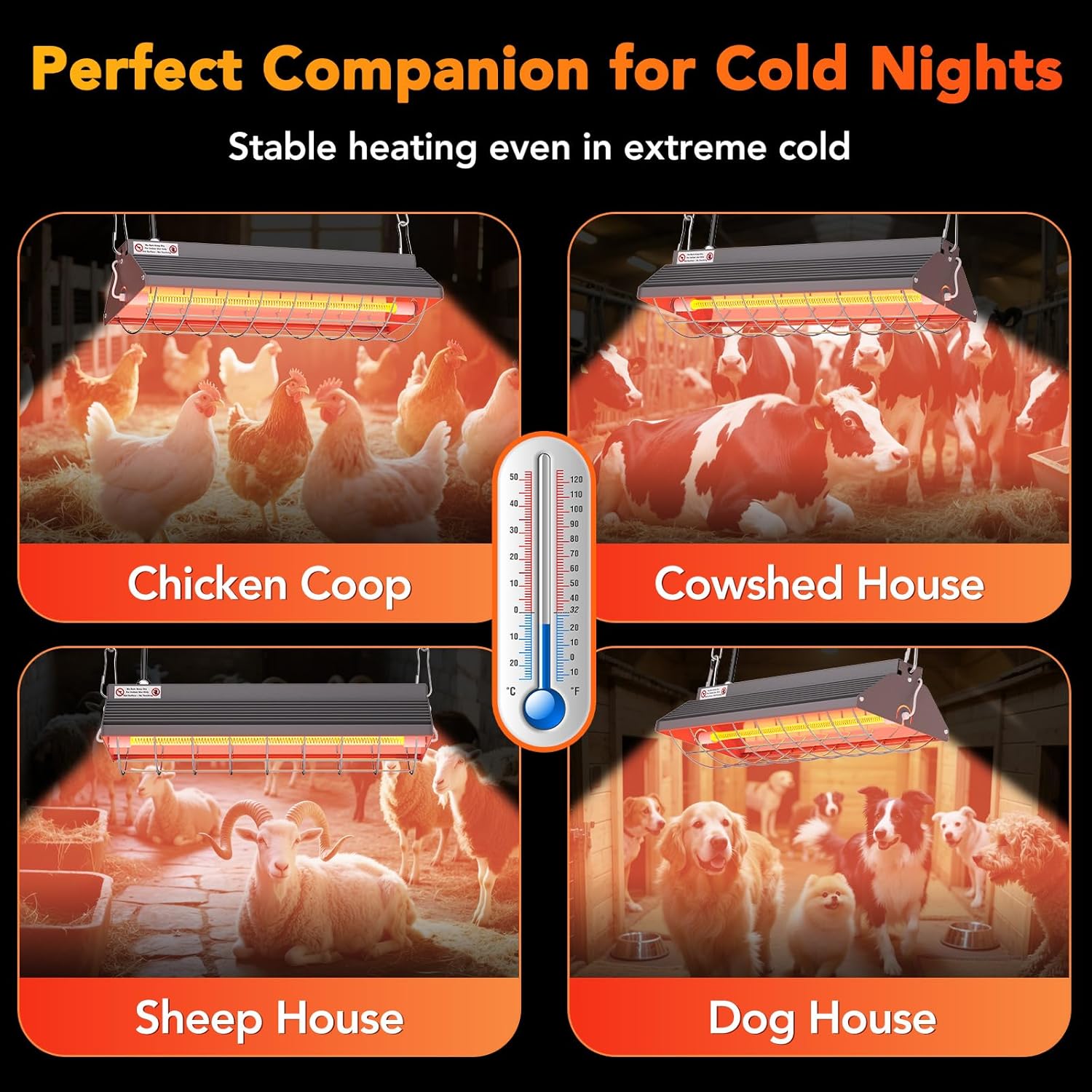 Large Heat Lamp for Chickens, 300W Carbon Fiber Chicken Coop Heater with 2 Heat Modes, Adjustable Hanging Brooder Heater Plate, Chicken Heater for Coop Poultry, Ideal Chicken Coop Accessories