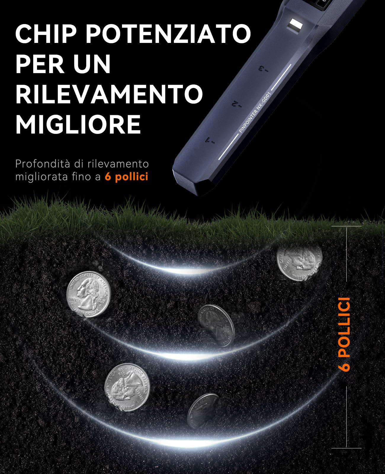 SUNPOW Pinpointer Metal Detector Professionale per Adulti, Batteria Ricaricabile al Litio da 800 mAh, Completamente Impermeabile IP68, Chip Potenziato e Schermo LCD, 4 Modalità, 3 Luci con SOS