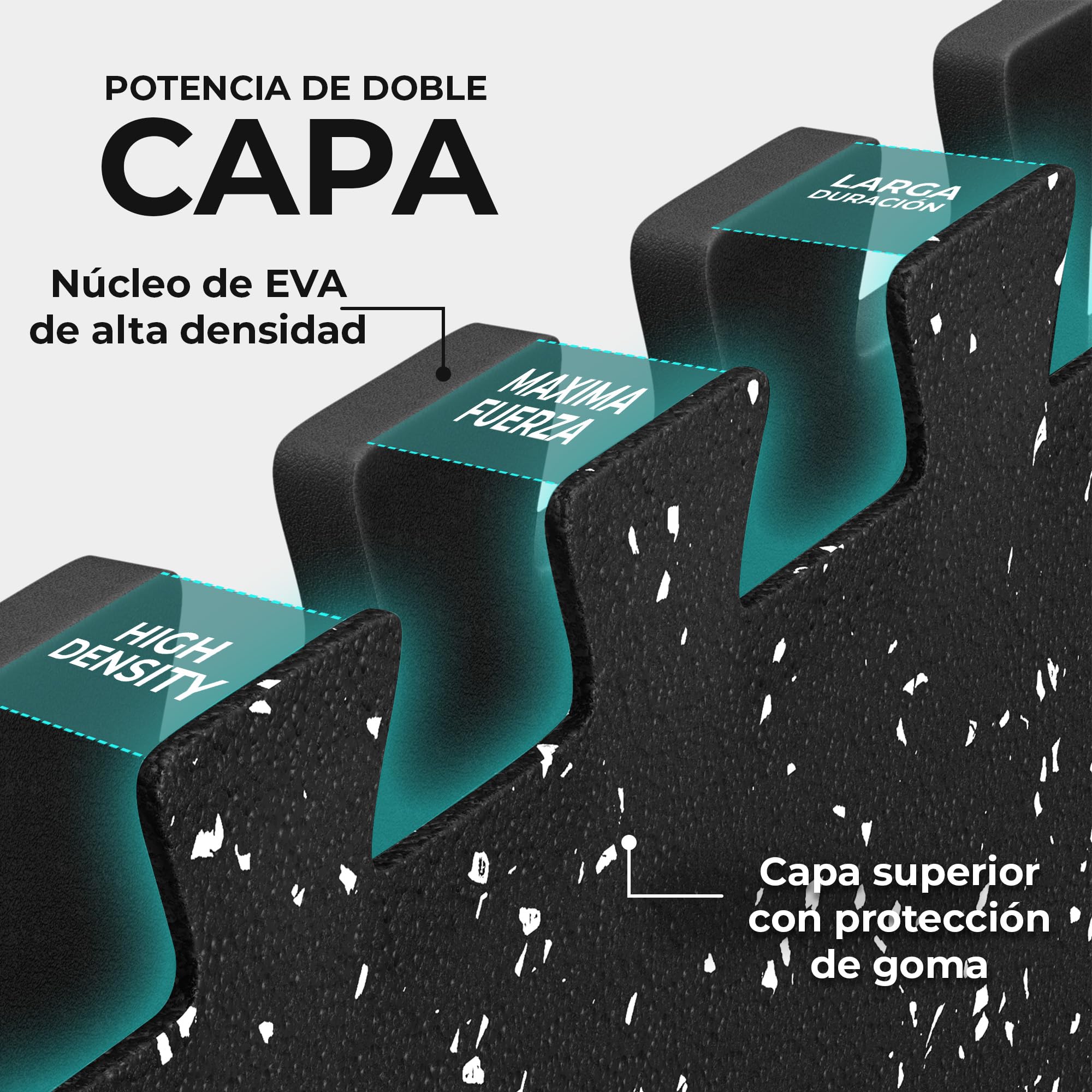 bemaxx Esterilla Fitness Suelo Gimnasio Caucho – Set de 18 Alfombras Puzzle Protector Suelo de Goma, Colchoneta Gimnasia Ejercicio en Casa, Espuma Tatami Deporte Alfombrillas Pesas Gym Garaje Piscina