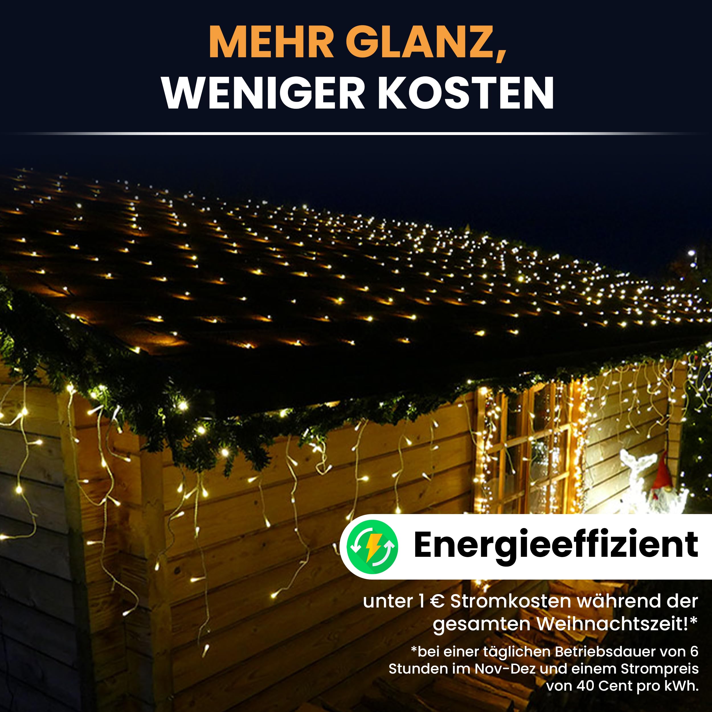 Gartenpirat LED-Lichternetz 4x4 m 360 LED warmweiß mit Timer-Funktion Lichterkette Netz Beleuchtung außen innen