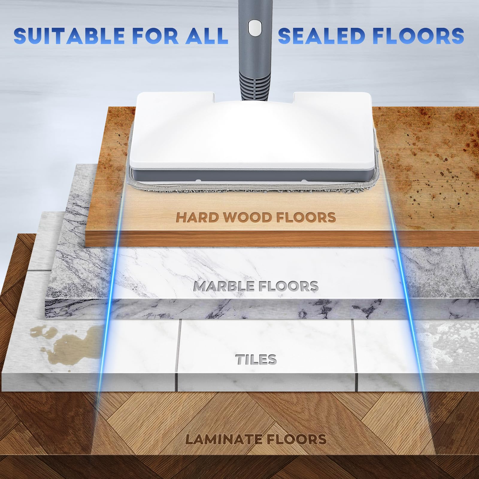 CGOLDENEWALL Mopa a Vapor Multifunción, Depósito de Agua de 360ml, con 12 Accesorios de Limpieza, Cable de 3m, 2 Ajustes de Vapor, para Suelos Laminados Duros, Cocinas, Ventanas