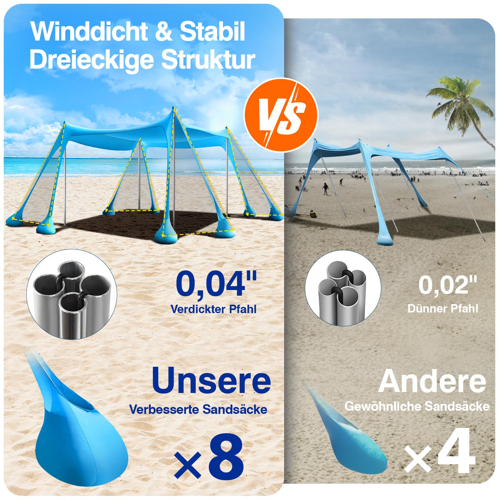 Rhino Valley Strandmuschel UV 50+ Windschutz Tragbar Sonnensegel für Camping Angeln Picknick