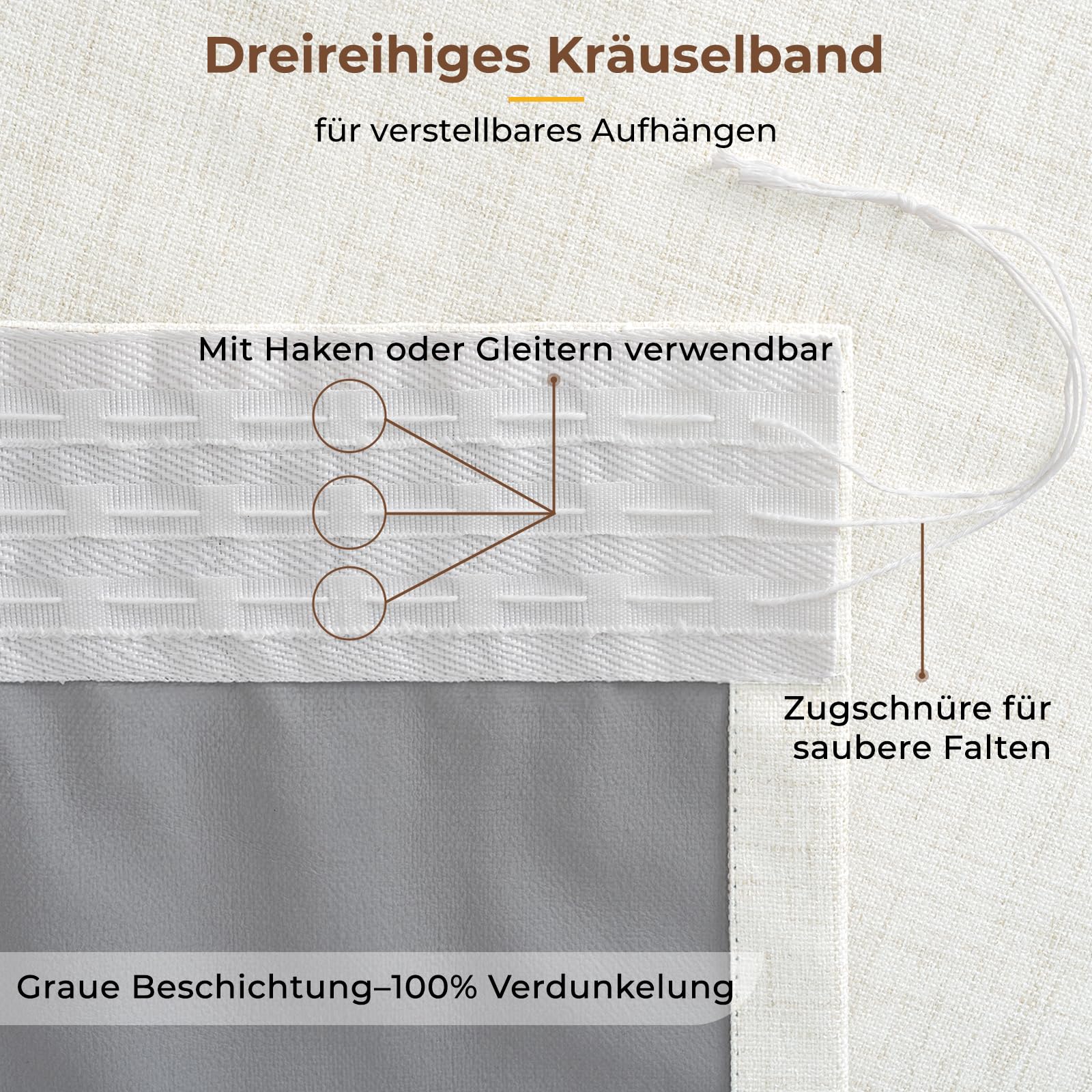 INOVADAY 100% Verdunklungsvorhänge 2 Stück 245 x 140 cm,Gardinen mit Kräuselband für schienensystem,Vorhang Blickdicht Thermovorhang Kälteschutz Vorhang,Gardinen Wohnzimmer Schlafzimmer,Beige