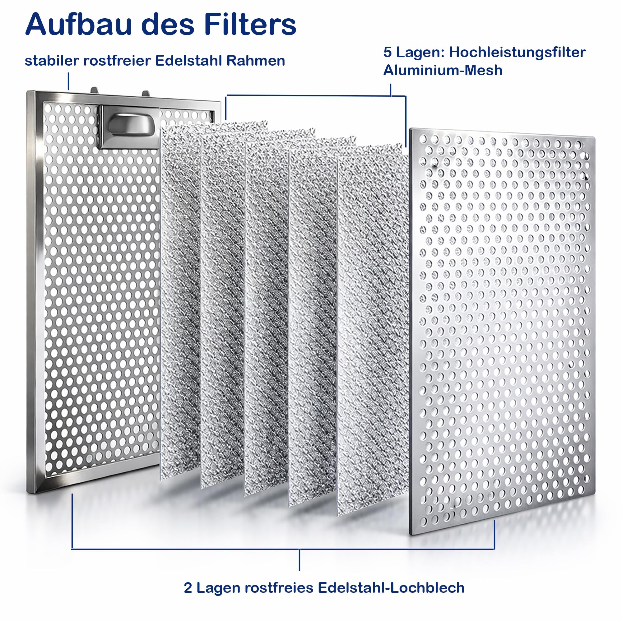 NEG Fettfilter-Set 2x FF15E-15, Edelstahl, 33,8x27,7 cm