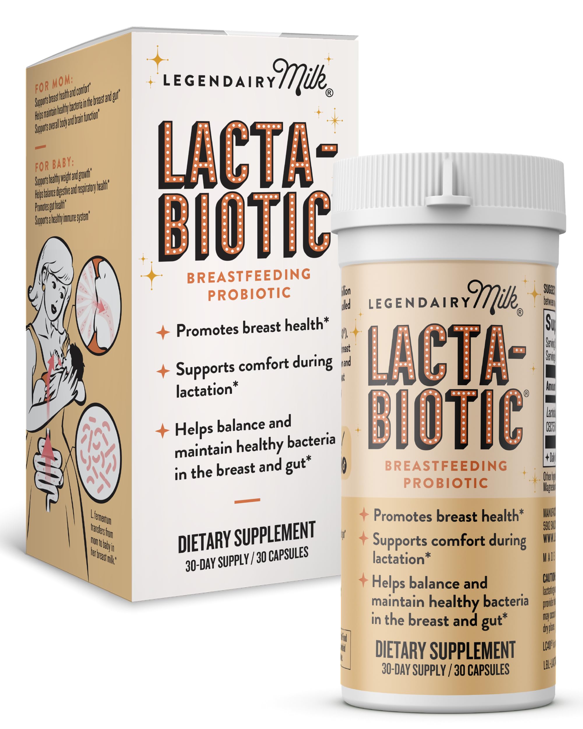 Legendairy Milk Lacta-Biotic Breastfeeding Probiotic | Lactation Supplements | Breast and Gut Health for Mom and Infant Immune Health for Baby | Daily Supplement for Healthy Lactation | 30 Count