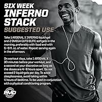 Vista 3 de PMD Sports Six Week Inferno Stack - Quemador de grasa de máxima fuerza y ácido graso CLA Omega para perder grasa rápidamente y aumentar el tono