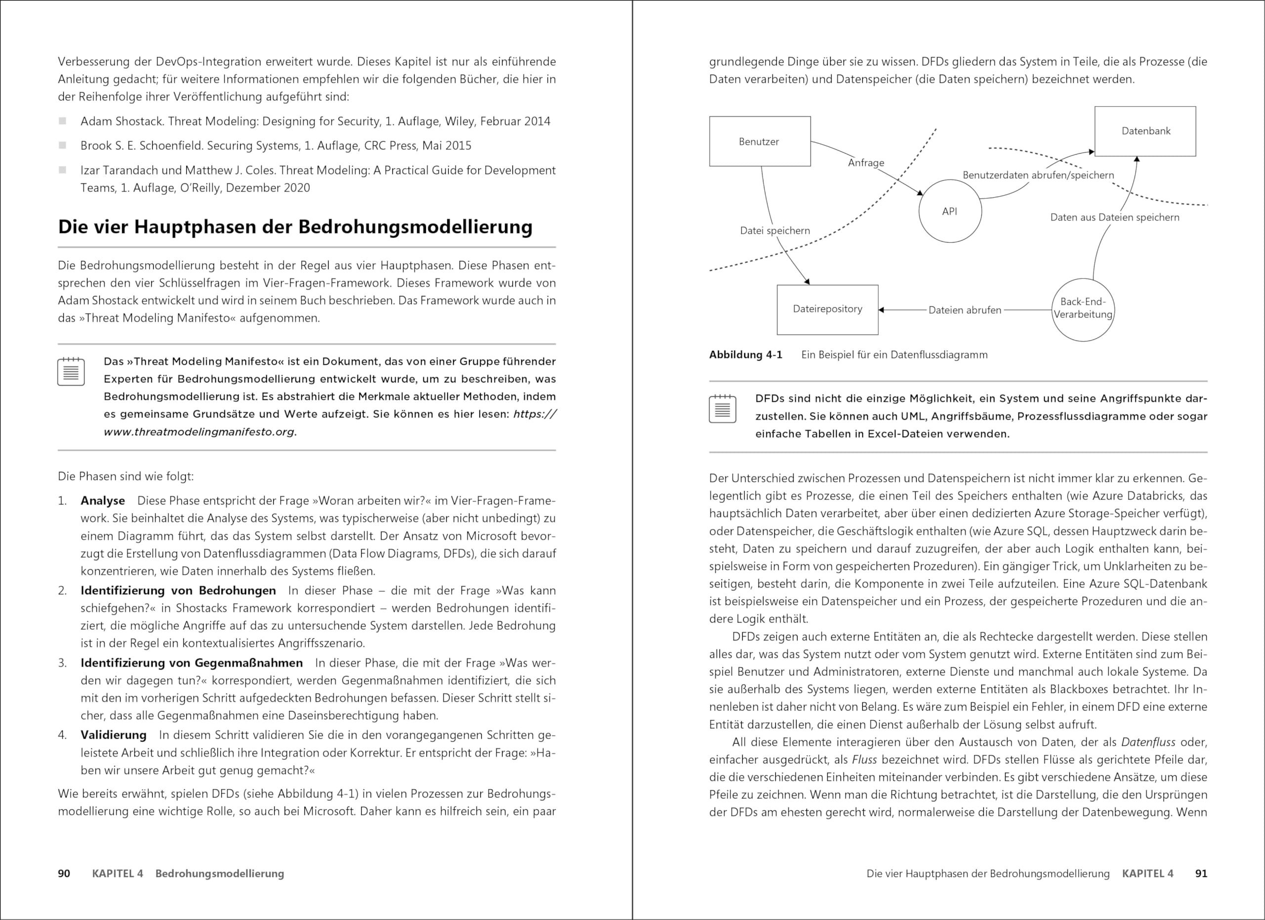 Microsoft Azure Security: Bewährte Methoden, Prozesse und Grundprinzipien für das Entwerfen und Entwickeln sicherer Anwendungen in der Cloud (Microsoft Press)