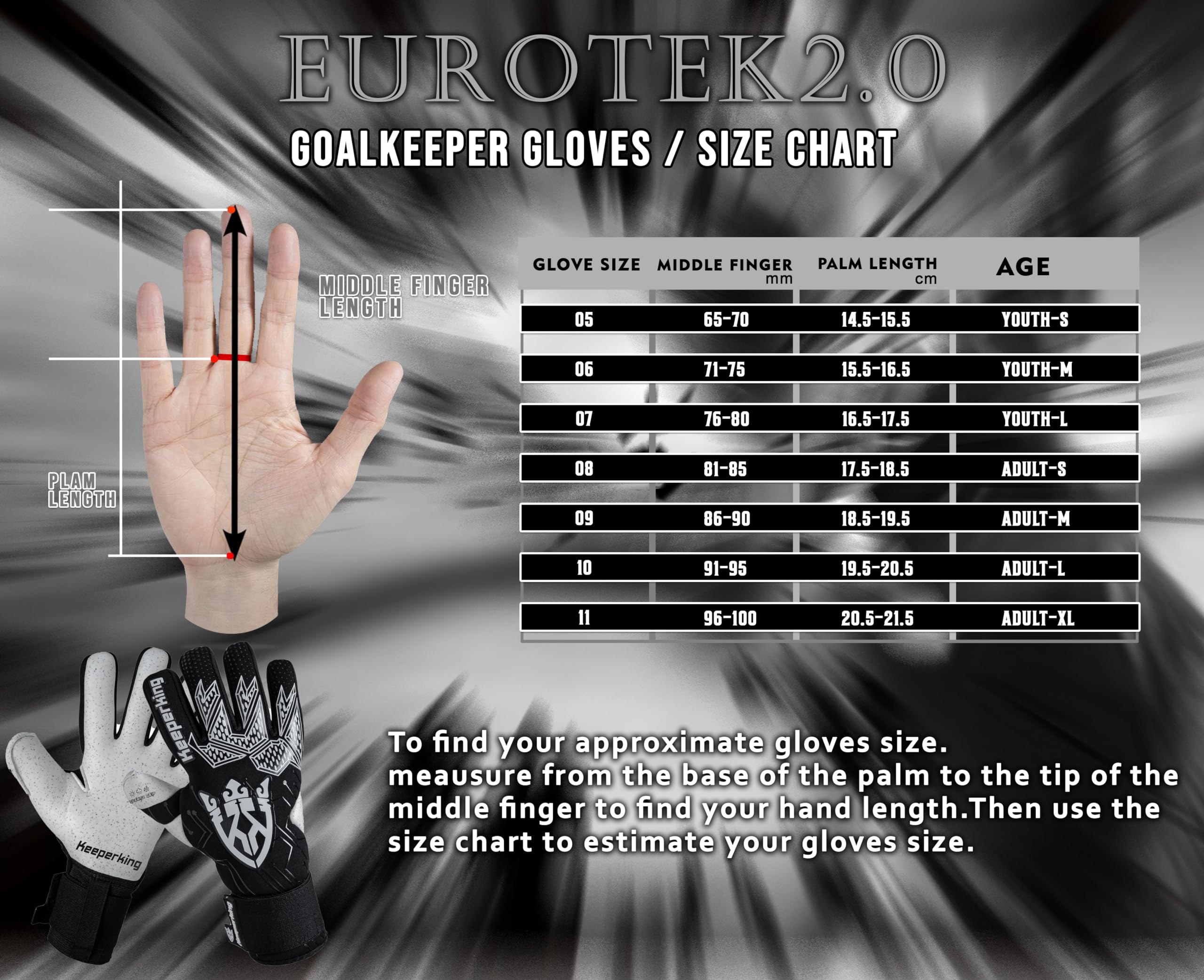 Keeperking Guantes Profesionales de Portero de fútbol para niños, jóvenes, Adultos, Hombres, Guantes de Portero de fútbol, protección de Palma de látex Giga de 4 mm, muñeca elástica Doble con Corte