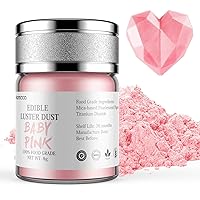 Vista 16 de Nomeca Polvo de Brillo Comestible, 8 Gramos Polvo para Pasteles Dorado Brillante de Grado Alimenticio Polvo de Colorante Alimentario Metálico