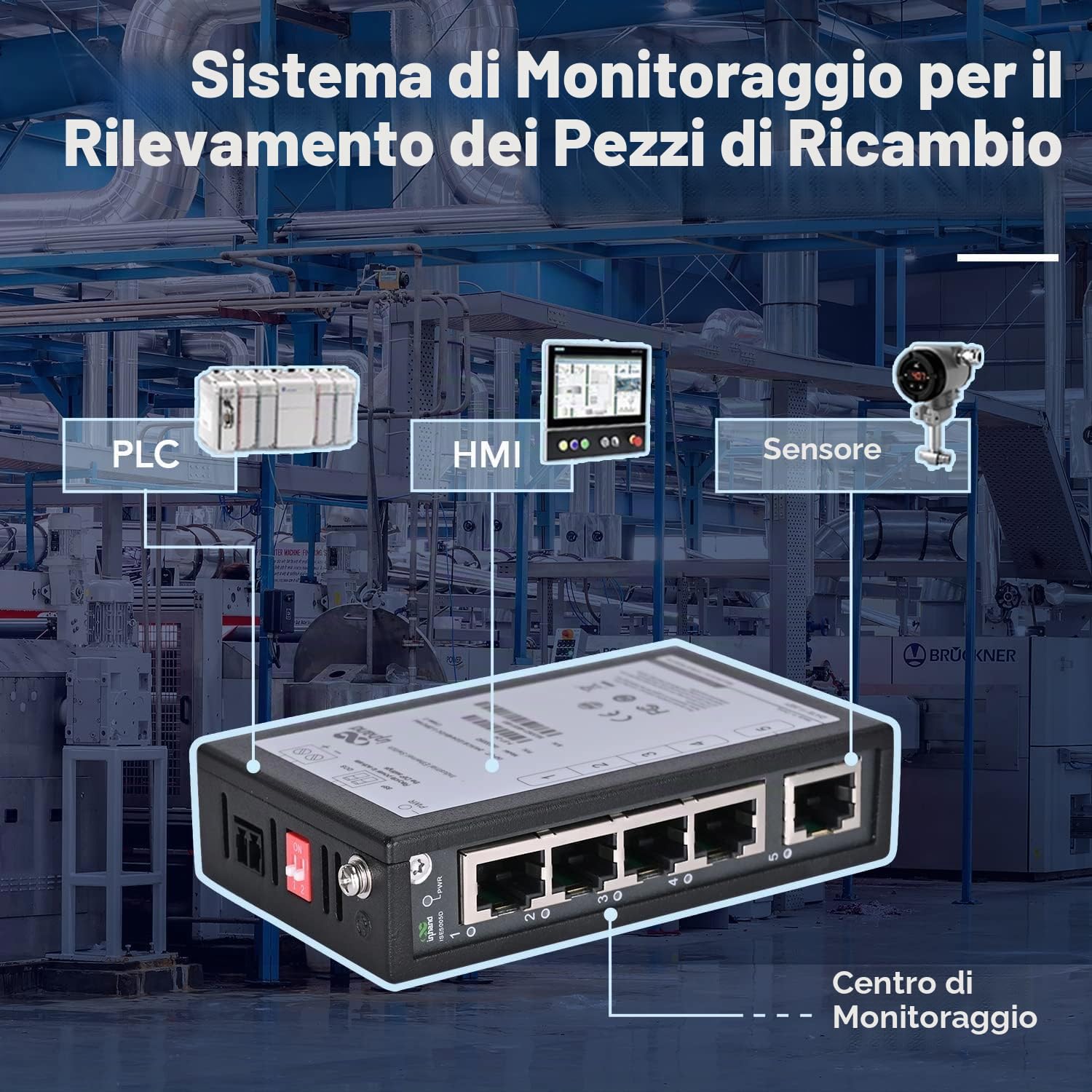 InHand Networks ISE2005D Switch Ethernet Industriale 5 Porte 10/100 Mbps, Switch di Rete Non Gestito per Guida DIN, Ultra Compatto, da -40°C a +75°C, Certificato CE/UL (Morsettiera Inclusa)