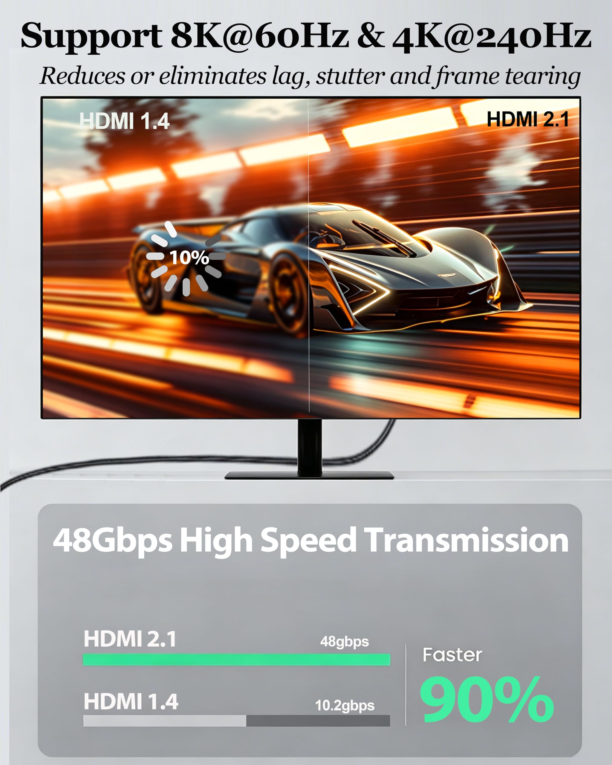 Cavo HDMI 10K 8K, cavo HDMI 2.1 ad alta velocità 48Gbps 8K @60Hz, 4K @120Hz cavo HDMI intrecciato eARC, HDR10 per PS5/PS4, Roku TV, monitor, HDTV, Blu-ray, laptop