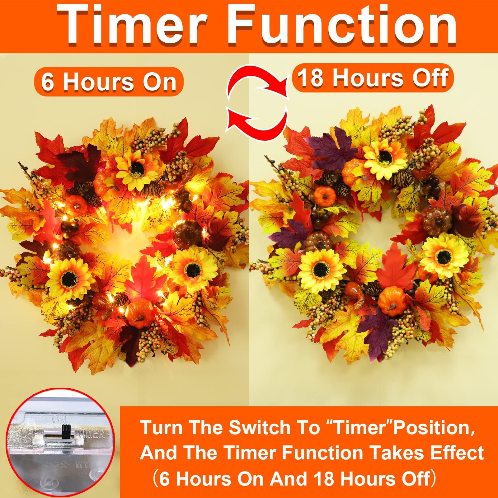 20 Inch 30 LED Sunflower Fall Wreath Decorations Timer 5 Styles 3 Colors 77 Maple Leaves 3 Style 8 Pumpkin 12 Acorn 10 Pinecone 8 Berry Stems Battery Operate Front Door Thanksgiving Decor Home Outdoor