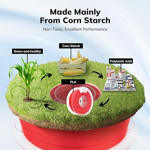 Miniatura 5 de AMOLEN Filamento PLA para impresora 3D, filamento PLA de alta velocidad de 23.622 ins de 0.069 in, color rojo manzana, 2.2 libras, precisión