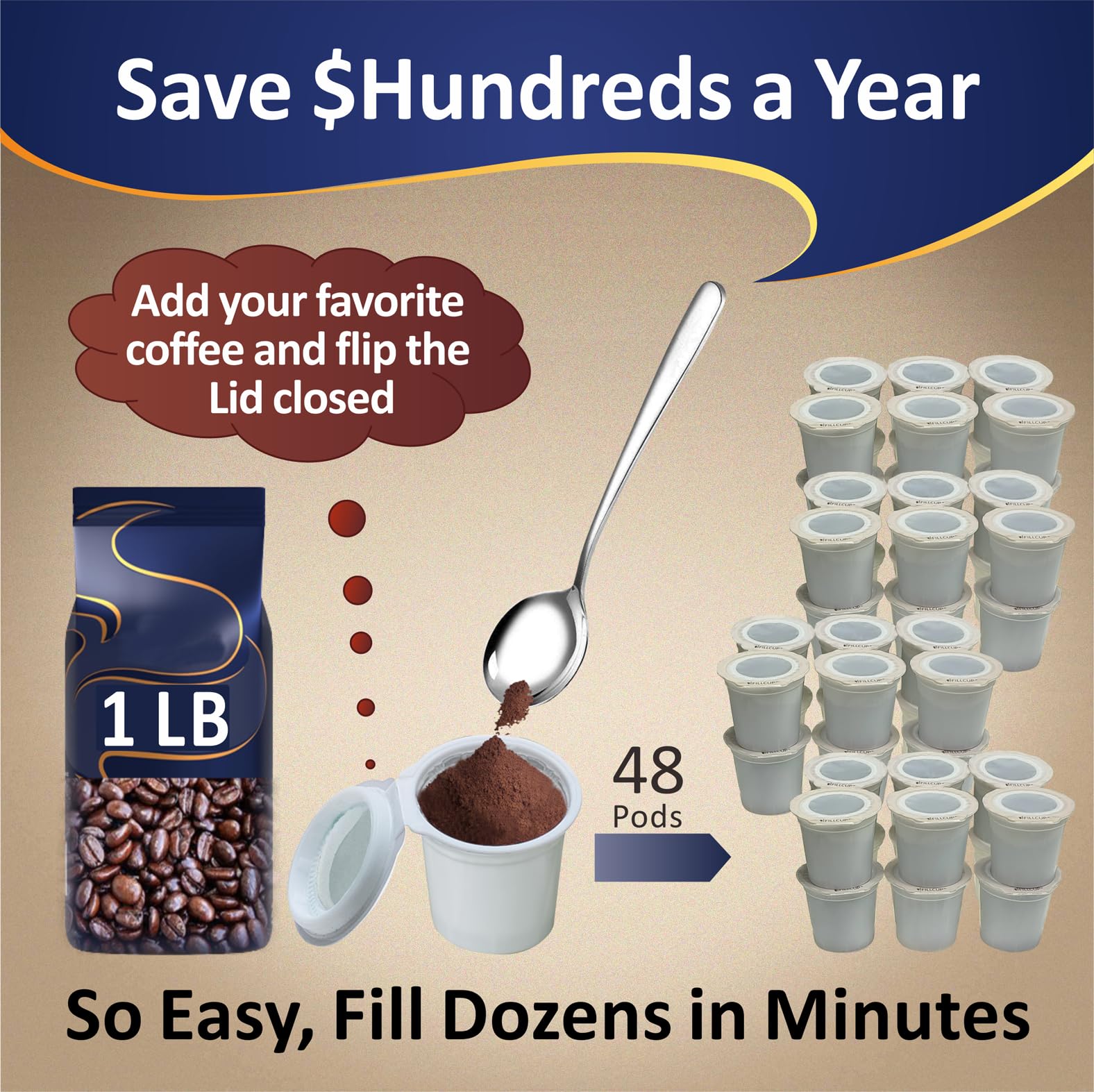 iFillCup - 48 cápsulas vacías blancas compatibles con cafeteras Keurig 1.0 y 2.0 y K Cup, 100% reciclables, personalizables, mejor preparación que las cápsulas reutilizables y recargables