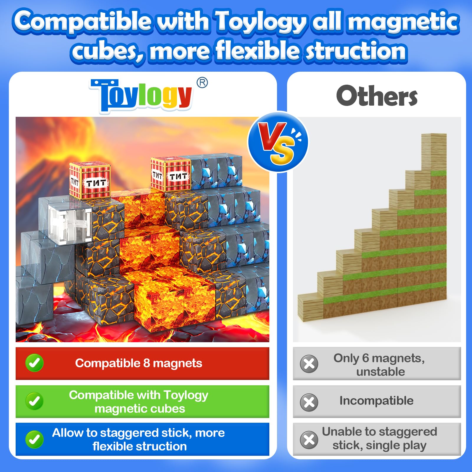 Magnetic Blocks Dinosaurs Set - 80 PCS STEM Building Toys With 5 Dinos, For Kids Ages 3+ (Gifts For Boys & Girls)