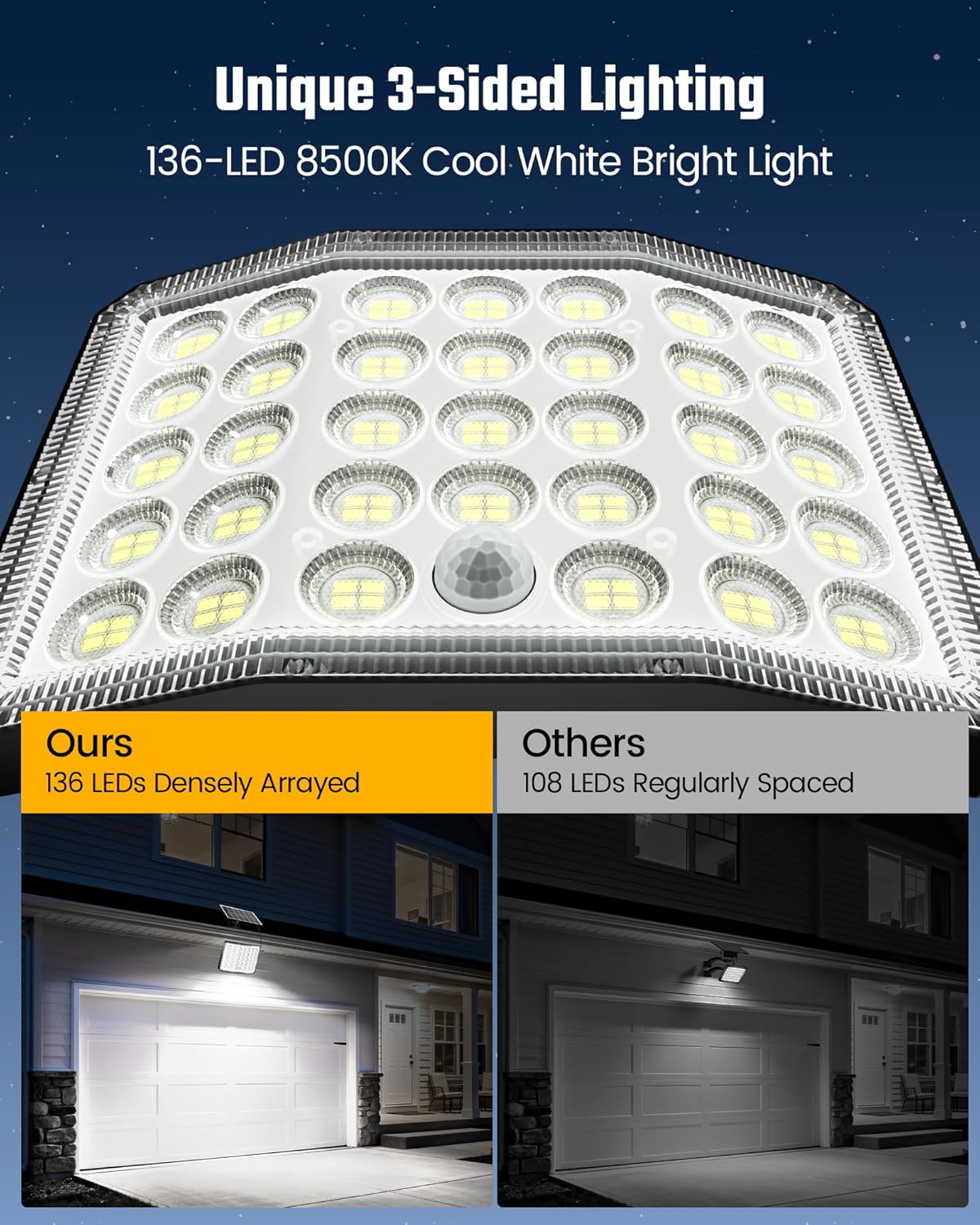 Solar Lights Outdoor Bright Solar Dusk to Dawn Light with 3000mAh Battery, IP65 Waterproof Remote Control Outdoor Light, 3 Working Modes for Garage, Porch, Patio, Shed, 2-Pack