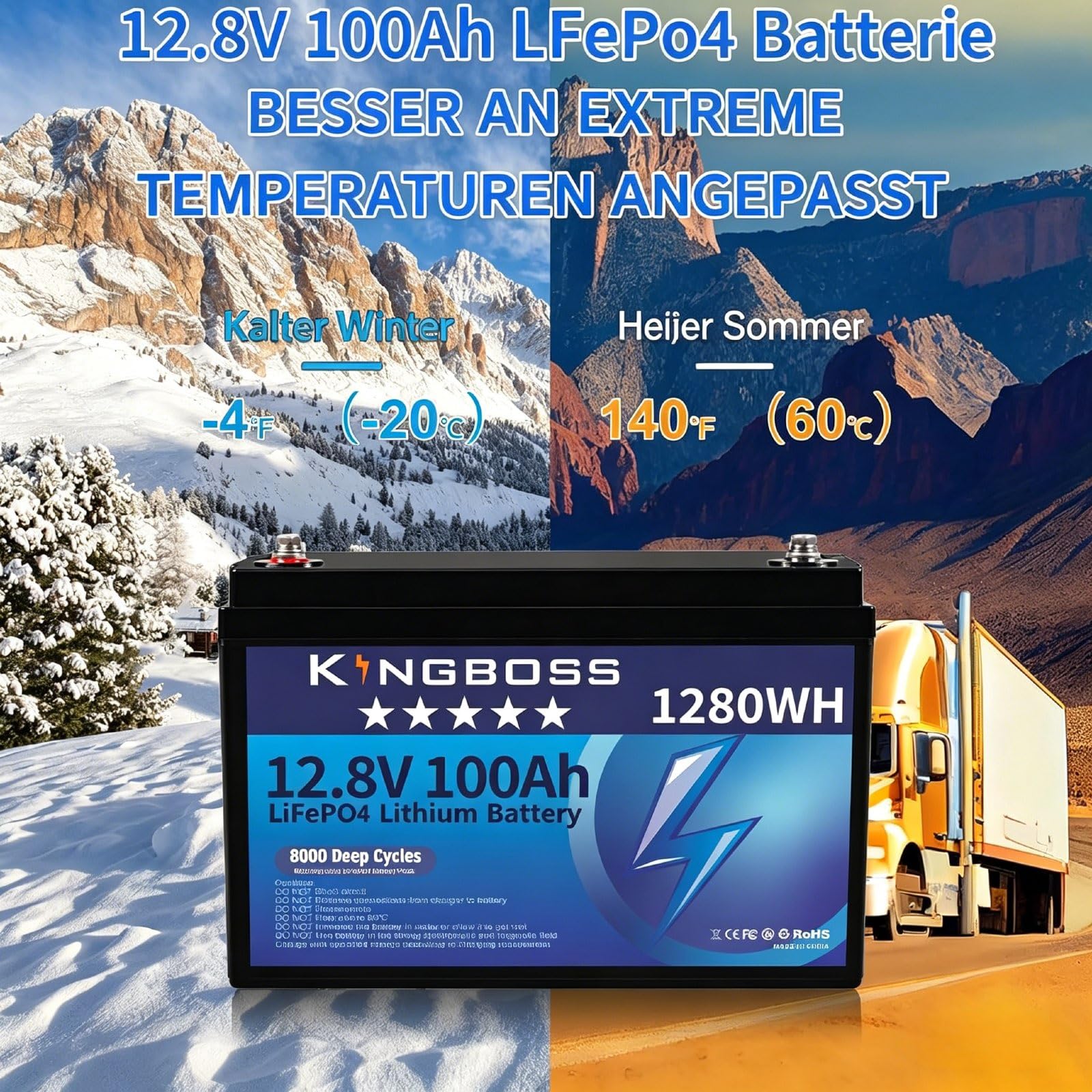 12V 100Ah LiFePO4 Batterie, Smart BMS 100A mit 15000+ Zyklen,1280Wh Lithium Akku Low Temp Cut-Off, Lange Lebensdauer Leichtgewicht, Unterstützt 4P2S/2P4S für Wohnmobil, Boot, Solaranlage, Hausbatterie