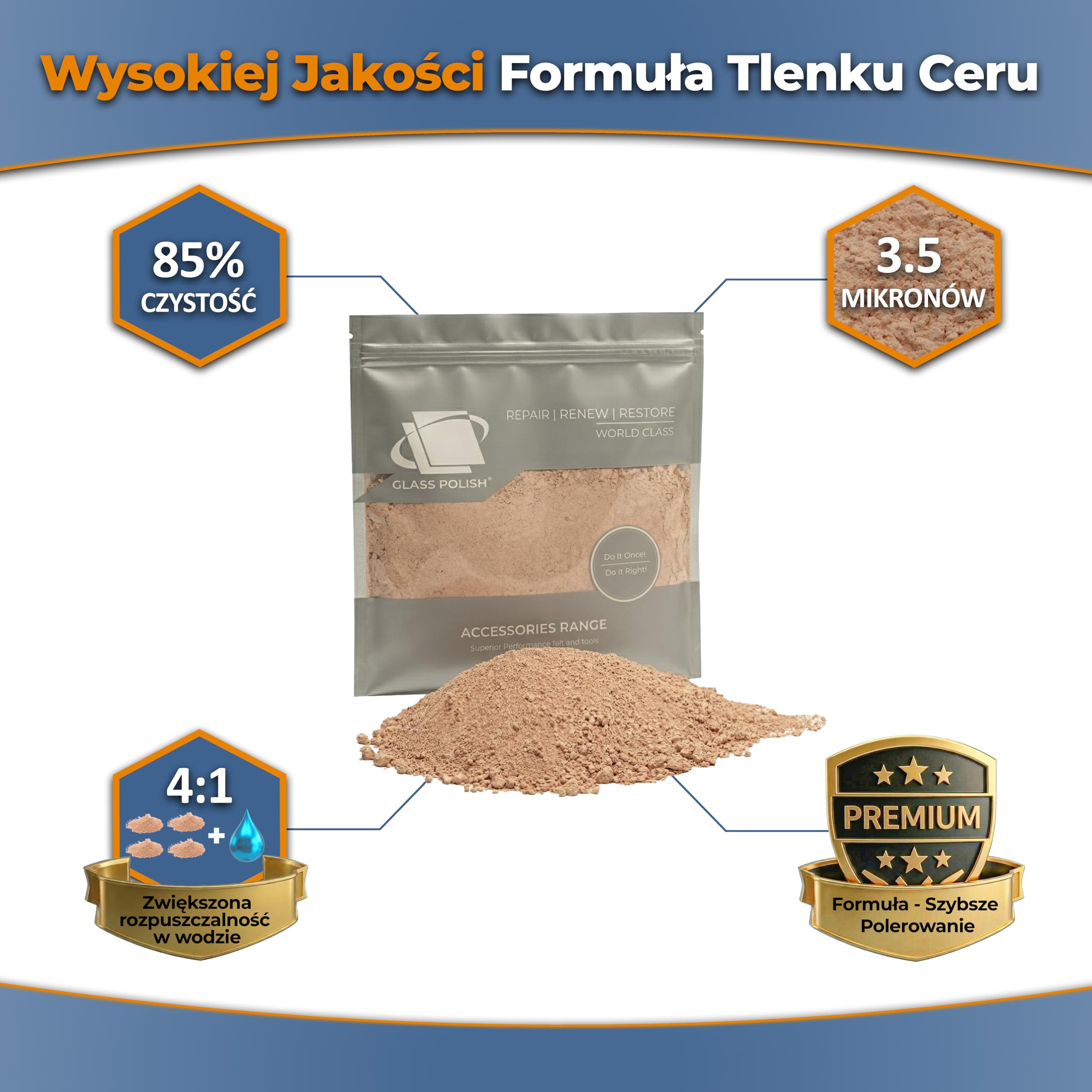 GLASS POLISH PRO 1kg Tlenek Ceru Wysoko-Wydajny 3.5 Mikrona | Wydajny Proszek Do Polerowania Szkła, Usuwania Lekkich Rys ze Szkła, Szyb Samochodowych i Renowacji Szkła Hartowanego