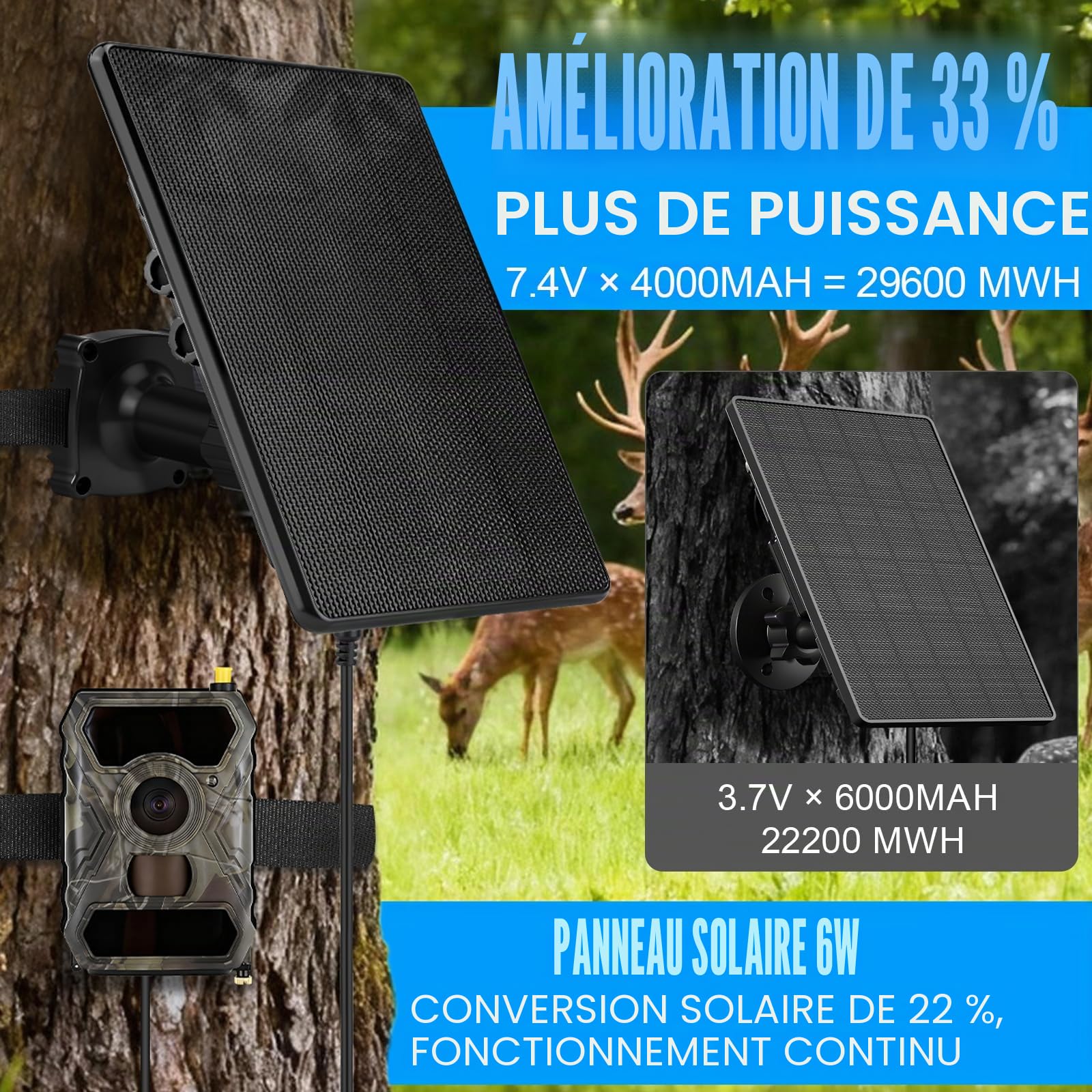 Panneau solaire pour caméras de chasse DC 6 V/9V/12V, 7,4V 4000mAh Batterie | avec Sortie connecteur DC 1,7/2,1/1,35 mm, IP65 Compatible avec les caméras de chasse et caméras de vision nocturne