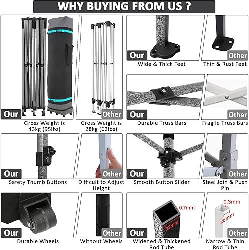 Miniatura 326 de COBIZI - Toldo desplegable de 10 x 10 pies, 4 paredes laterales, FPU 50+ para todo el año, resistente al viento, impermeable, uso comercial, Gris