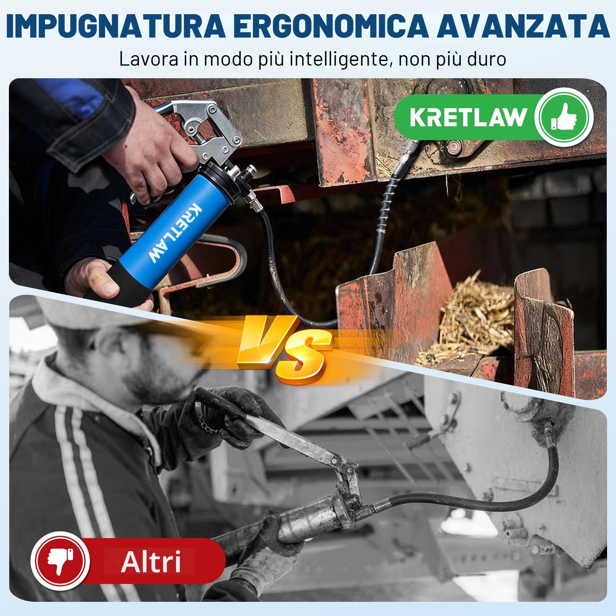 KRETLAW Pistola per Grasso, Kit Professionale Pesante da 7000 PSI con Impugnatura a Pistola, Doppio Ago Iniettore di Grasso, Tubo Flessibile da 18" e 2 Pezzi da 12", capacità 14 oz