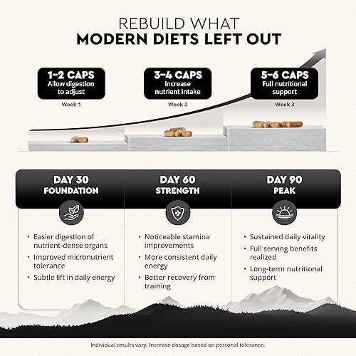 Miniatura 3 de Ancestral Supplements Suplemento de órgano de res alimentado con pasto, apoya el bienestar de todo el cuerpo con una mezcla patentada de hígado