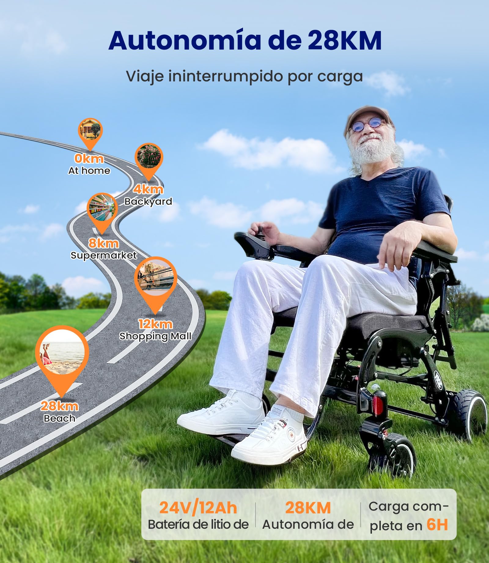 VOCIC V81 Carbono Silla de ruedas electrica plegable ligera 24KG,Sillas ruedas eléctrica de doble batería,28KM electric wheelchair para todos los terrenos,Aprobado por la aerolínea