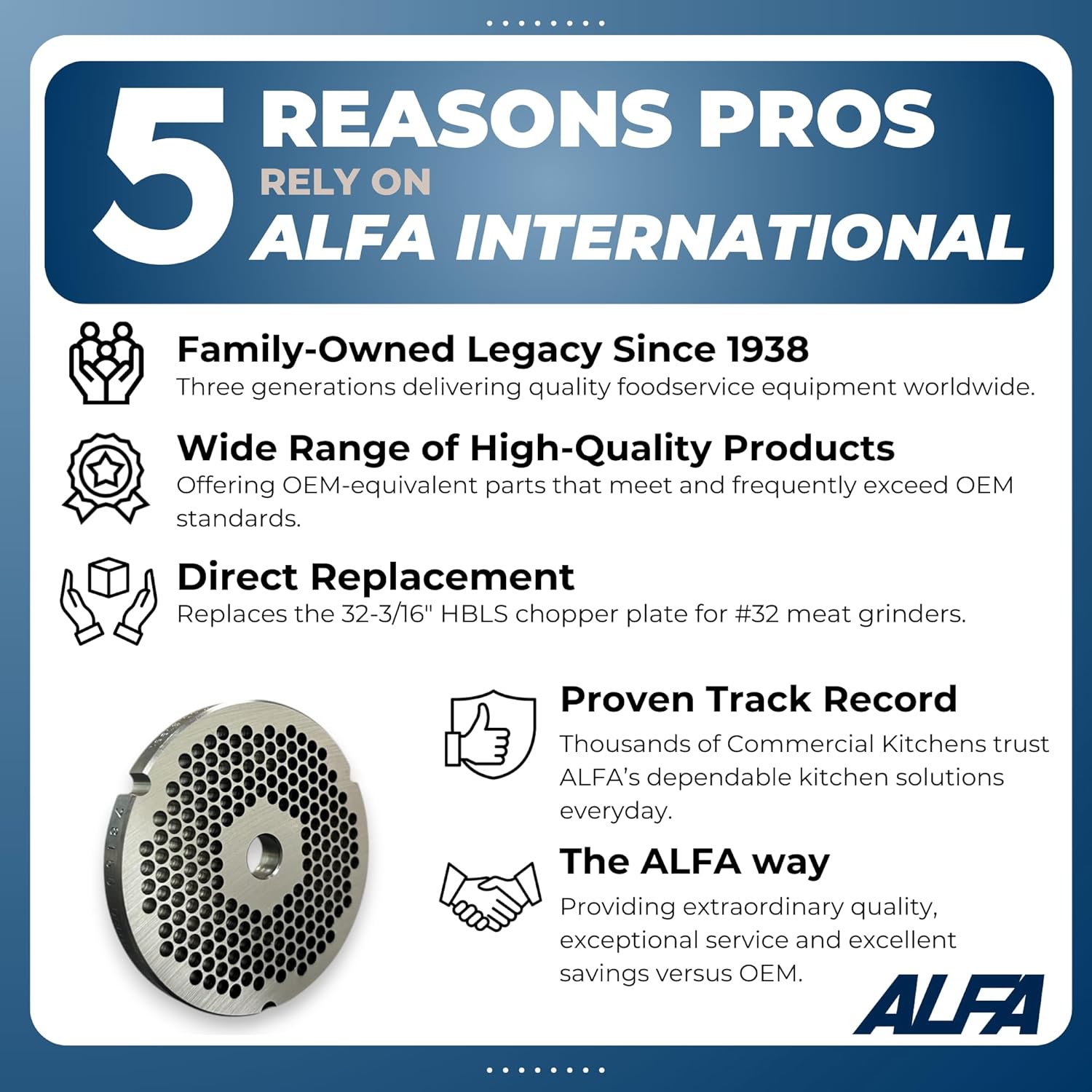 ALFA L&W 32-3/16" HBLS Chopper Plate for Meat Grinders | Replacement Hubless Chopper Plate for Commercial Kitchen Meat Grinders