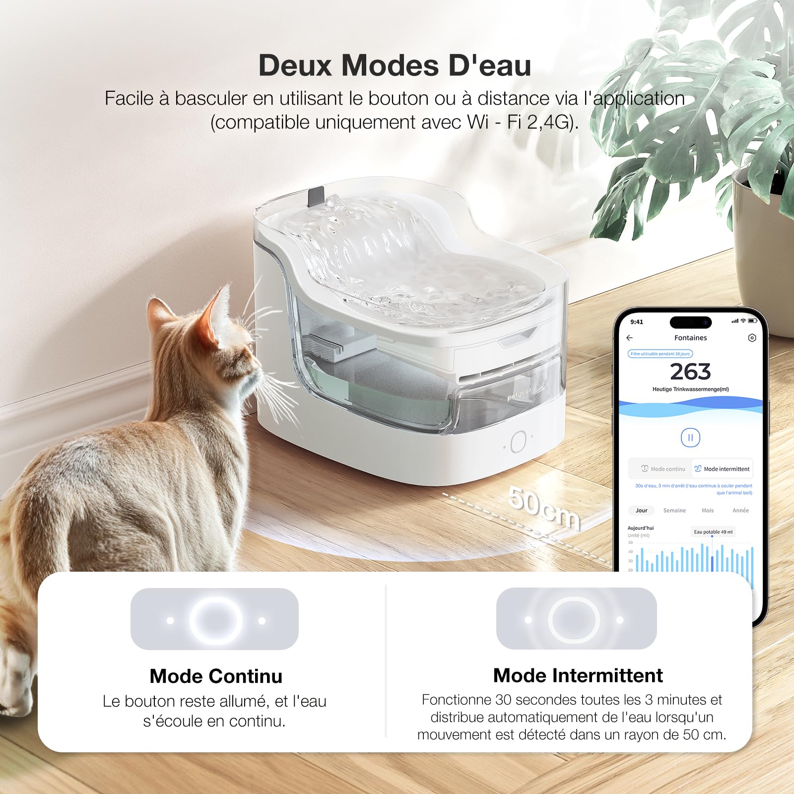 PETGUGU Fontaine a Eau Chat Intelligente, Distributeur Eau Chat Silencieux avec réservoir Transparent de 2L,Fontaine à Eau pour Chat avec 8 Niveaux de Filtration, contrôle Via APP (PF1)