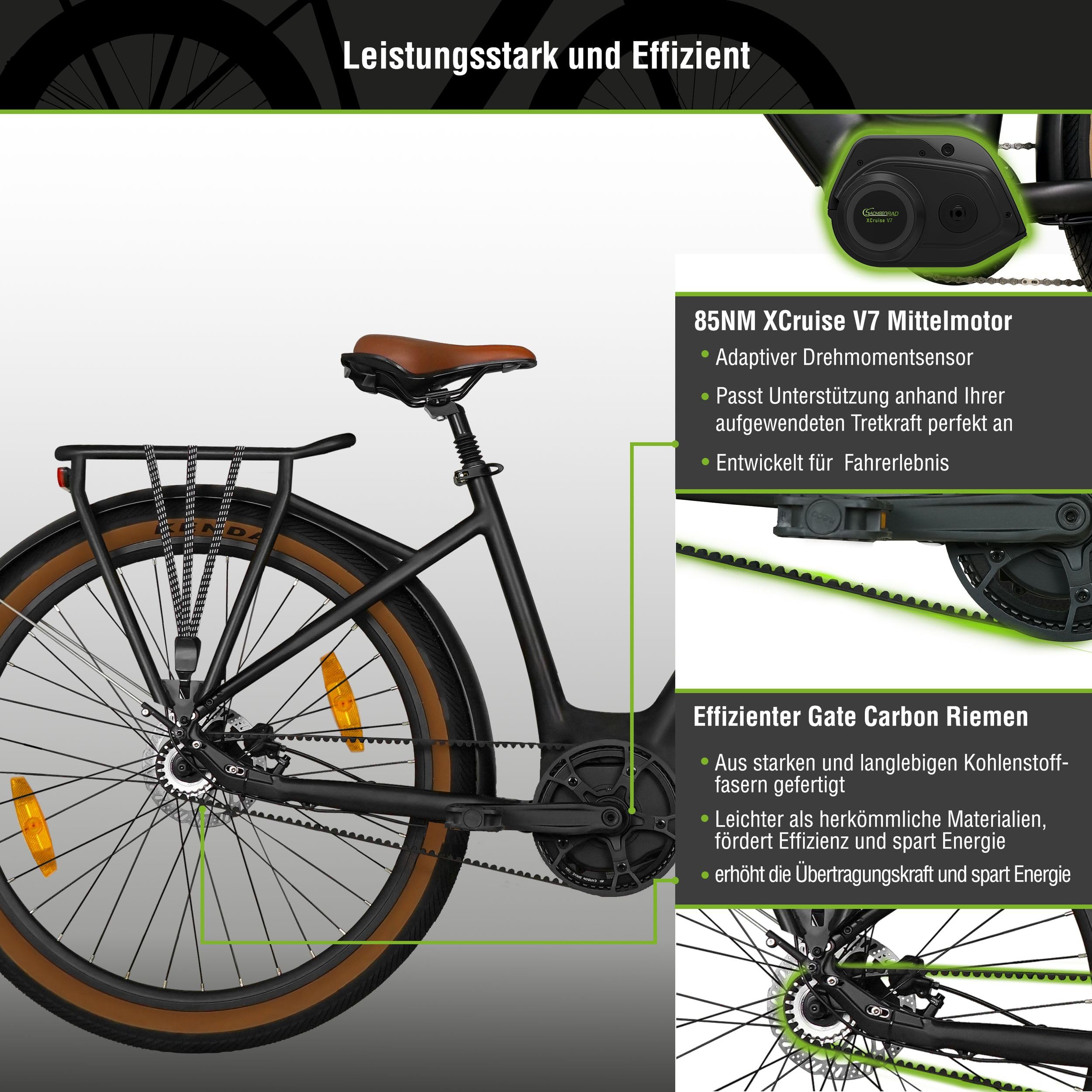 E-SUV All-Terrain CityBike S5G Centro mit stufenloser Schaltung und Riemenantrieb, 27,5" E-Bike Mittelmotor mit tiefem Einstieg