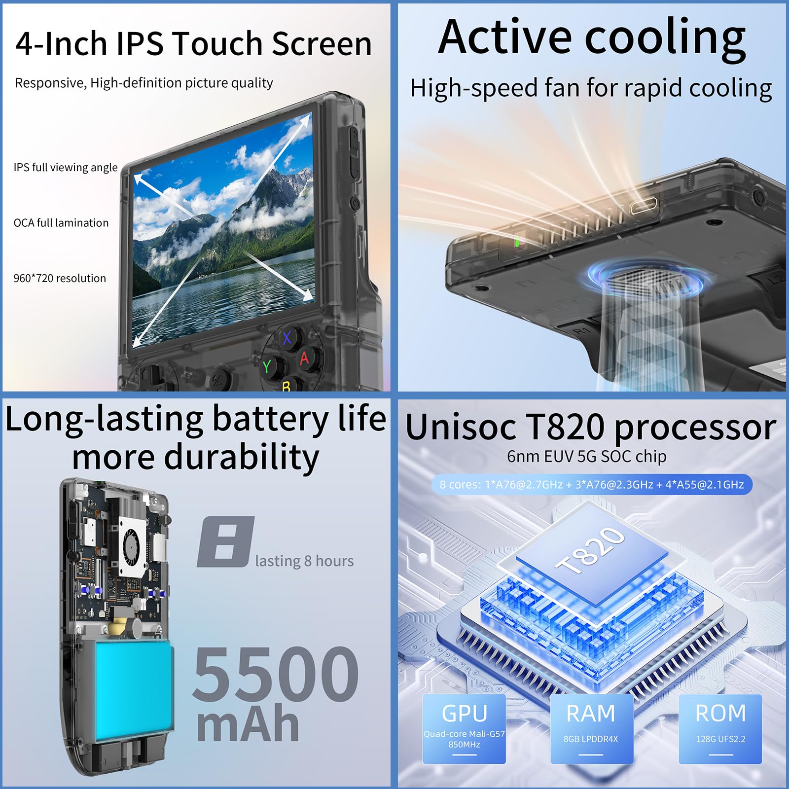 Console di gioco portatile RG406V Giochi precaricati RG 406V 4 pollici IPS Multi-touch Screen Console di gioco retrò 128G UFS2.2 Android 13 Emulatore retrò RG406V 5500mAh Batteria 1080p DP Uscita WIFI