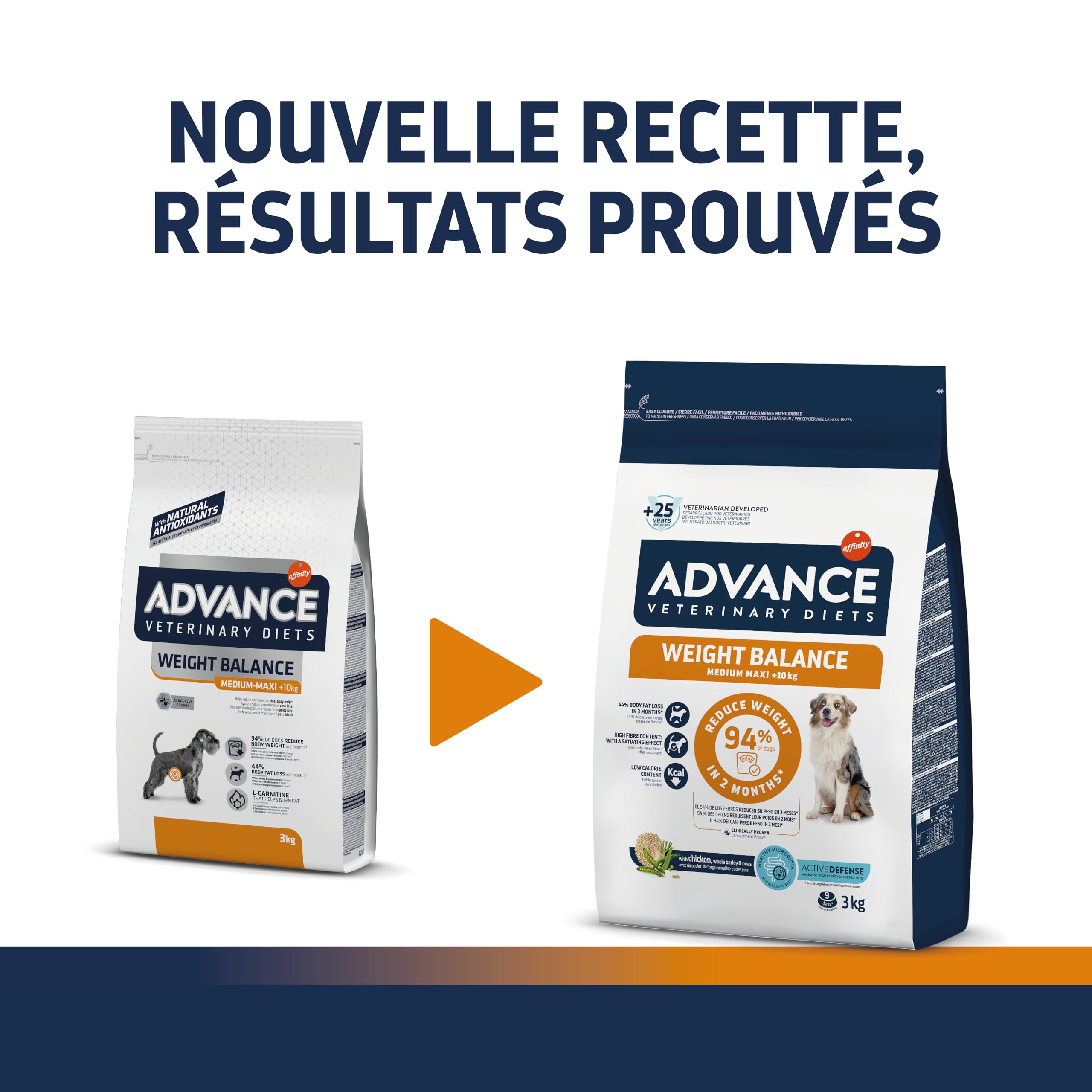 Advance Veterinary Diets Weight Balance Medium & Maxi - Croquettes pour Chiens avec des Problèmes de surcharge pondérale - 3kg