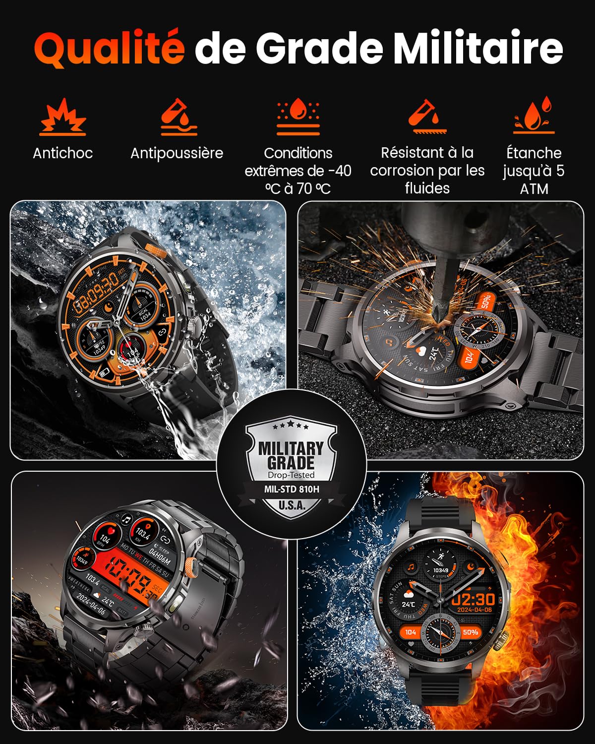 2026 Montre Connectée Homme avec 1000mAh/LED Lampe, 1.91" AMOLED Smartwatch Homme avec Appel Bluetooth, 110+ Modes Sportifs, 5ATM, 24H Sommeil/Fréquence Cardiaque/SpO2, Android iOS