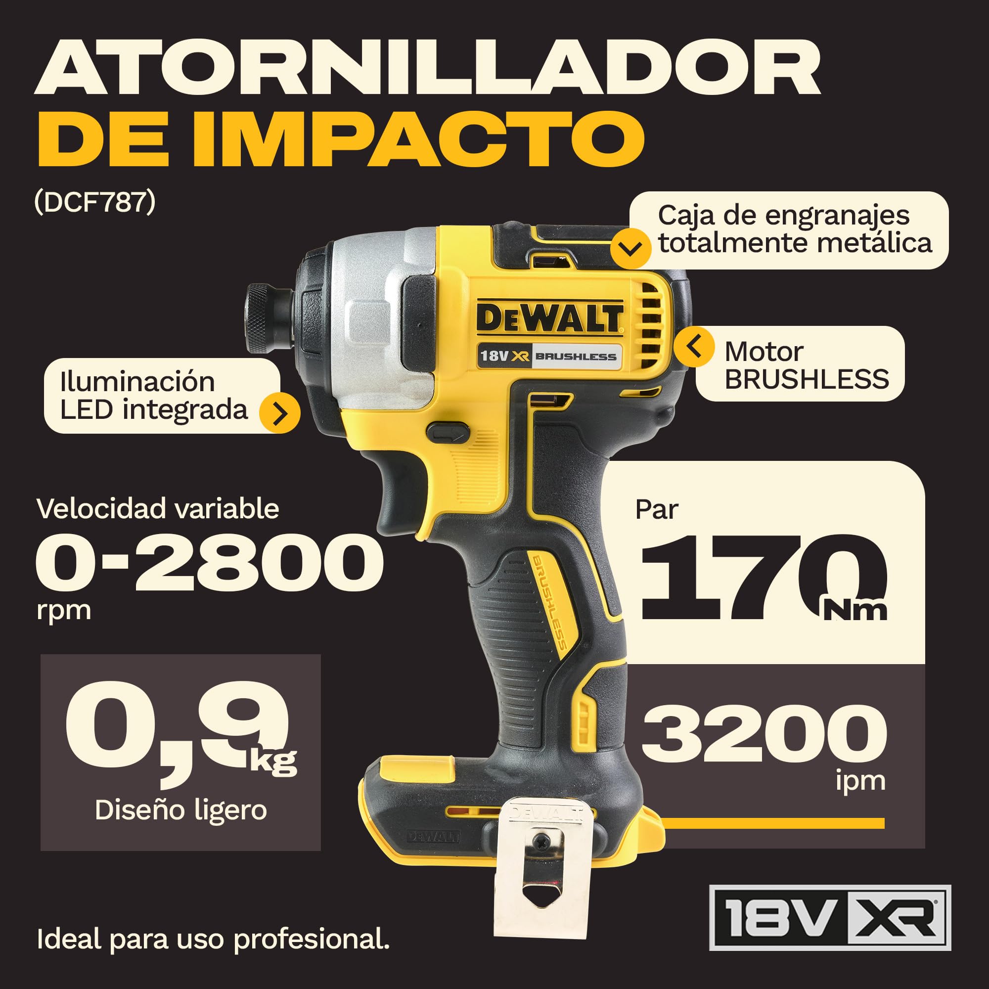 DEWALT Kit Combo 18V de 4 Herramientas (Taladro Percutor Compacto, Atornillador de Impacto, Martillo Rotativo SDS-Plus 18V, Amoladora Angular 125mm) con 3 Baterías de 4Ah en Bolsa Blanda, DCK424M3-QW