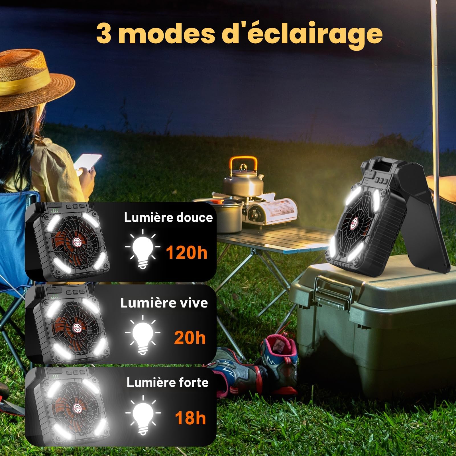 Ventilateur Solaire, Ventilateur de camping avec lanterne, 10400 mAh, batterie rechargeable, portable, chargement de téléphone et ventilateur respectueux de l'environnement, pour camping, pêche, panne