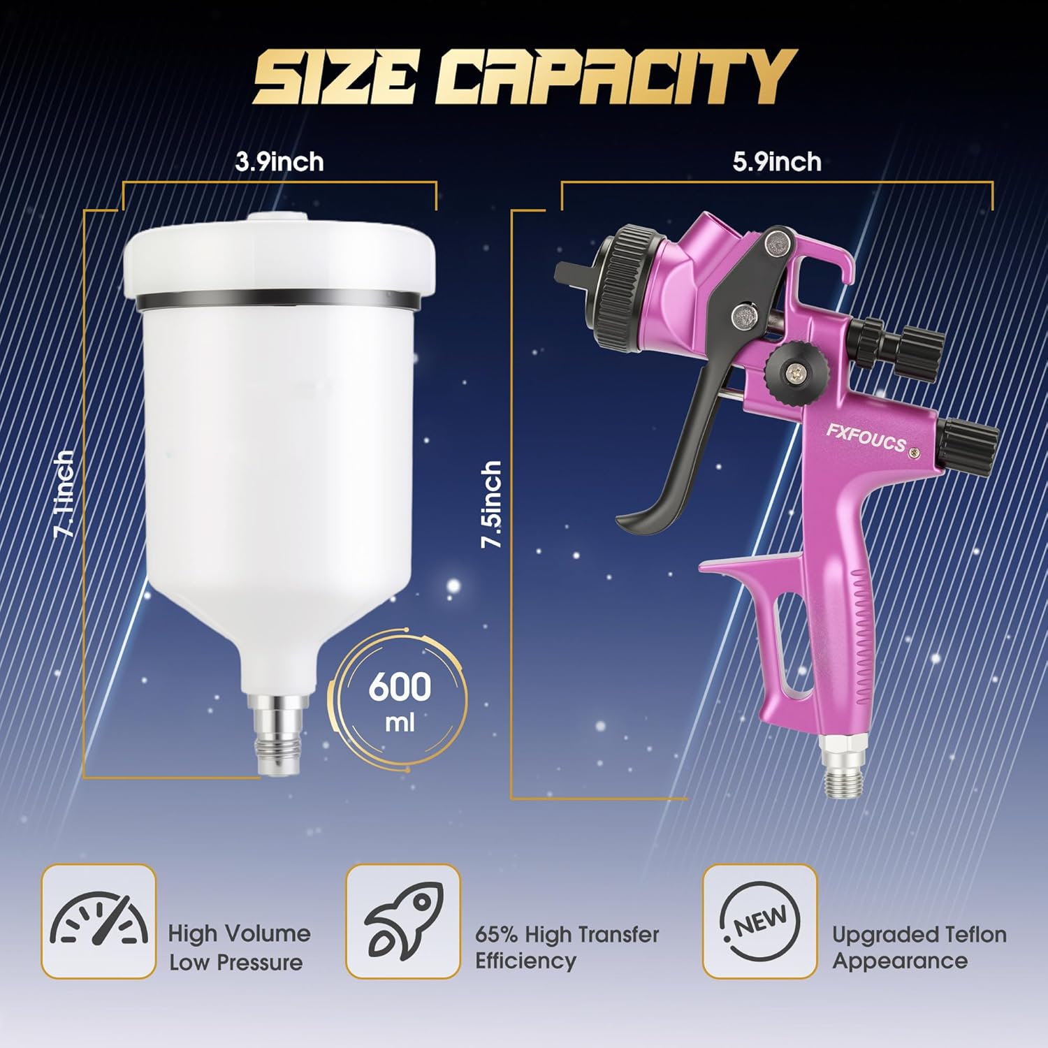 HVLP Spray Gun with 1.4mm Nozzle, Car Paint Gun Premium Tool Kit Perfect for a Wide Range of Applications Including car & Automotive Painting, Furniture and House Finishing (Purple, 1.4mm)