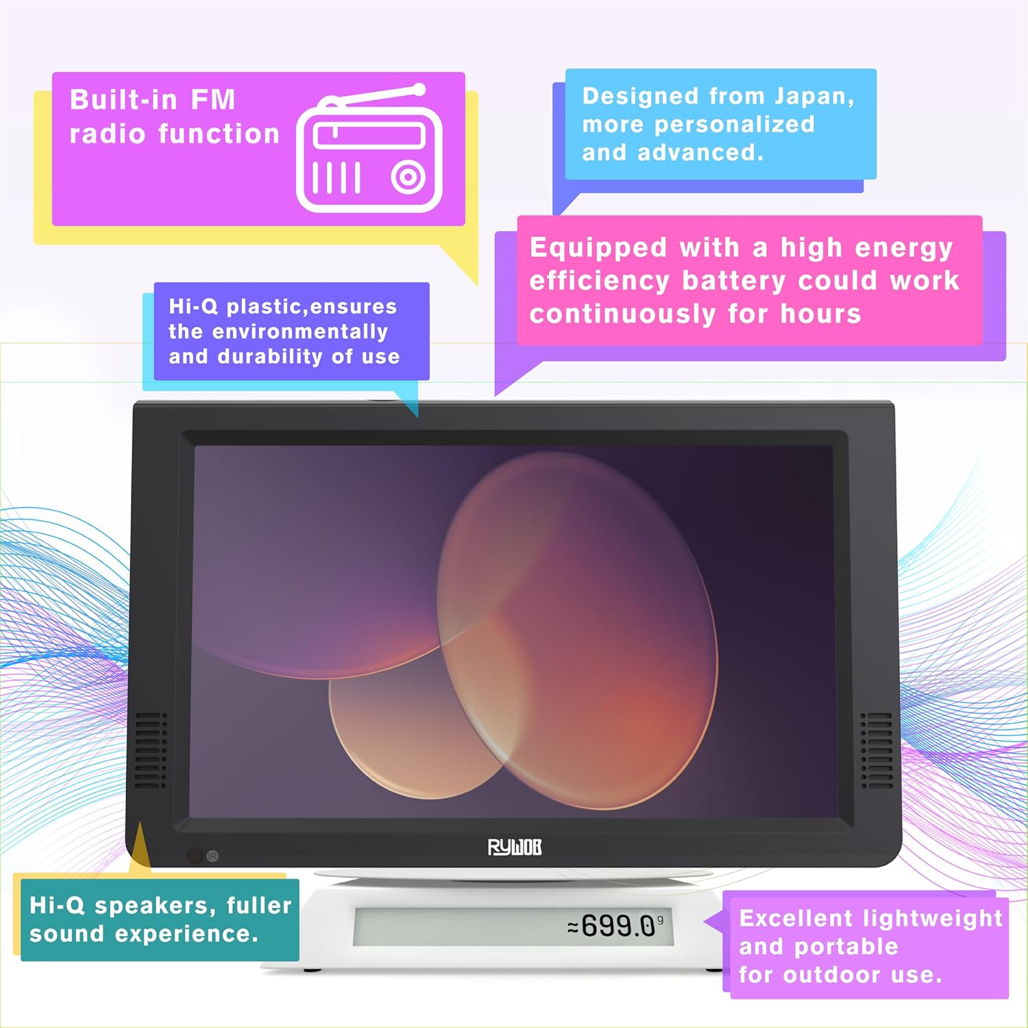 10" Portable TV,Small Television with Antenna,Battery Operated TV with USB/SD/HDMI Input,Built-in Digital ATSC Tuner for Car,Camping,Travel